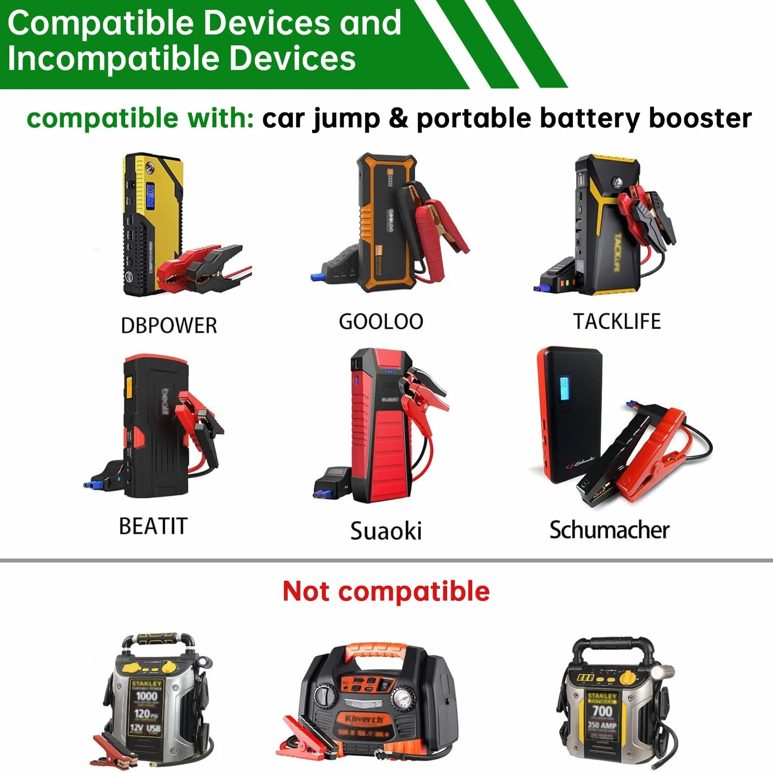 Peak Zasilacz sieciowy 15 V do Car Jump Starter 2000A D25 GP03B