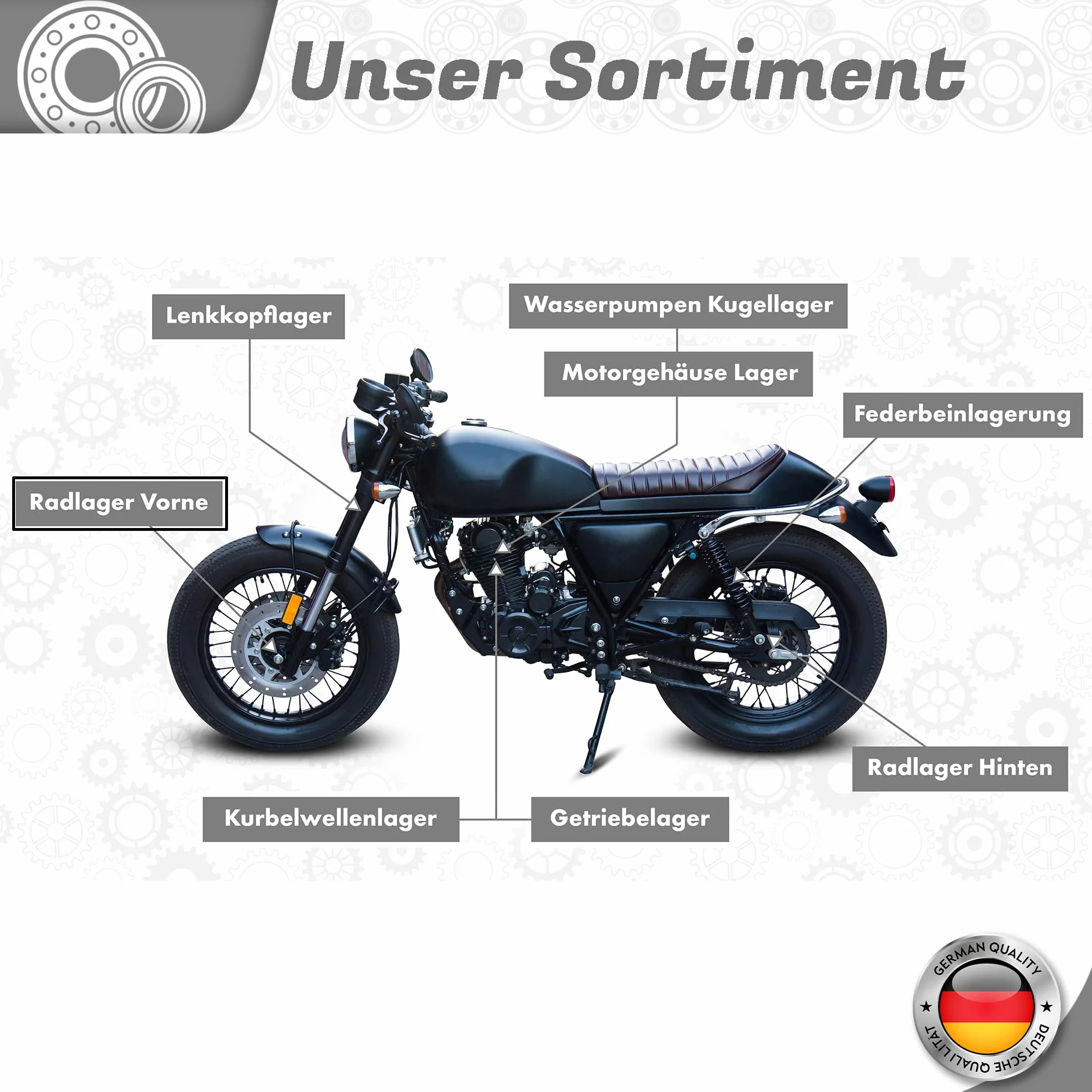 Łożysko koła przednie pasujące do Suzuki BURGMAN DR TS-R