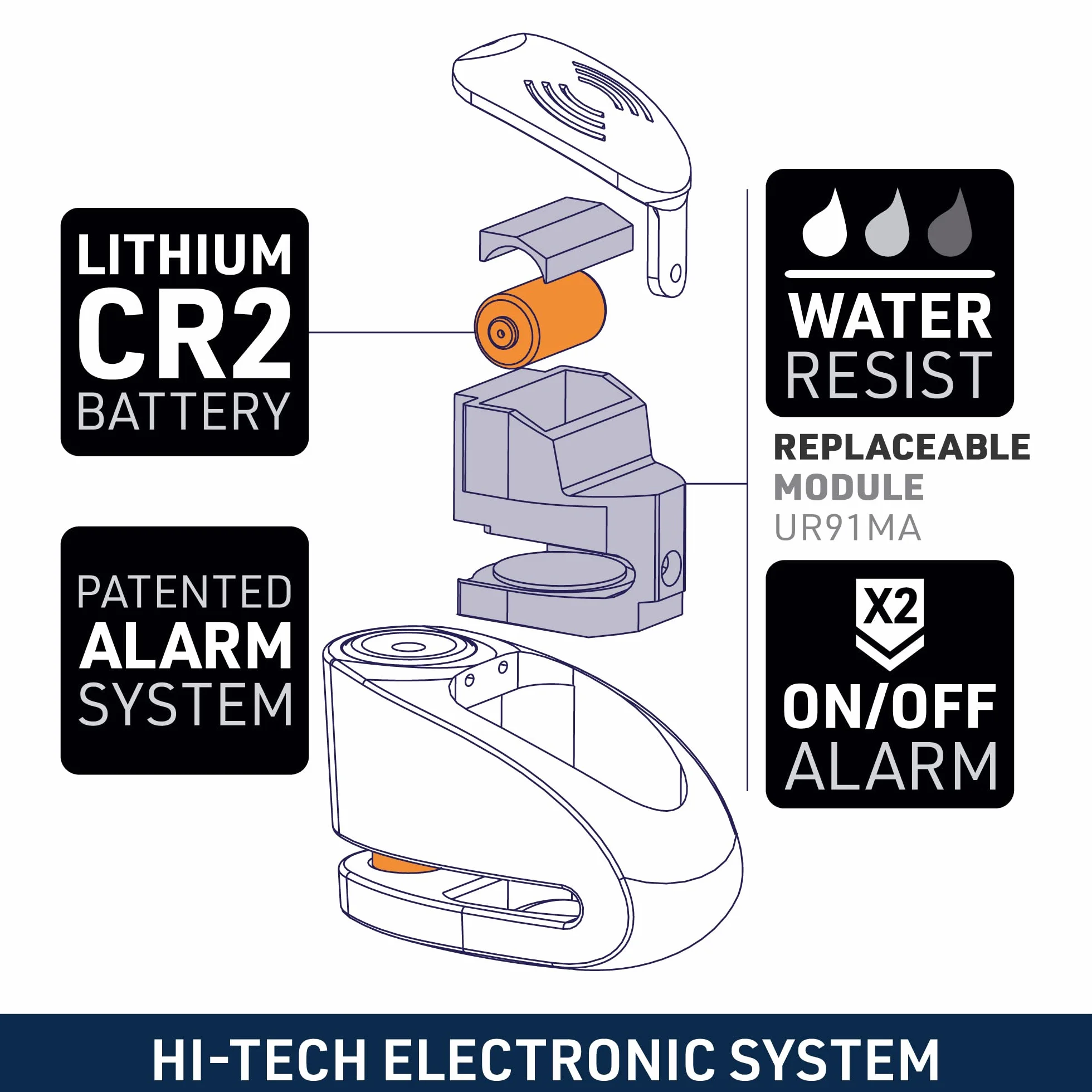 Urban UR910S Blokada Dysku z Alarmem 120 dB Podwójny Zamek 10 mm Homologowany SRA