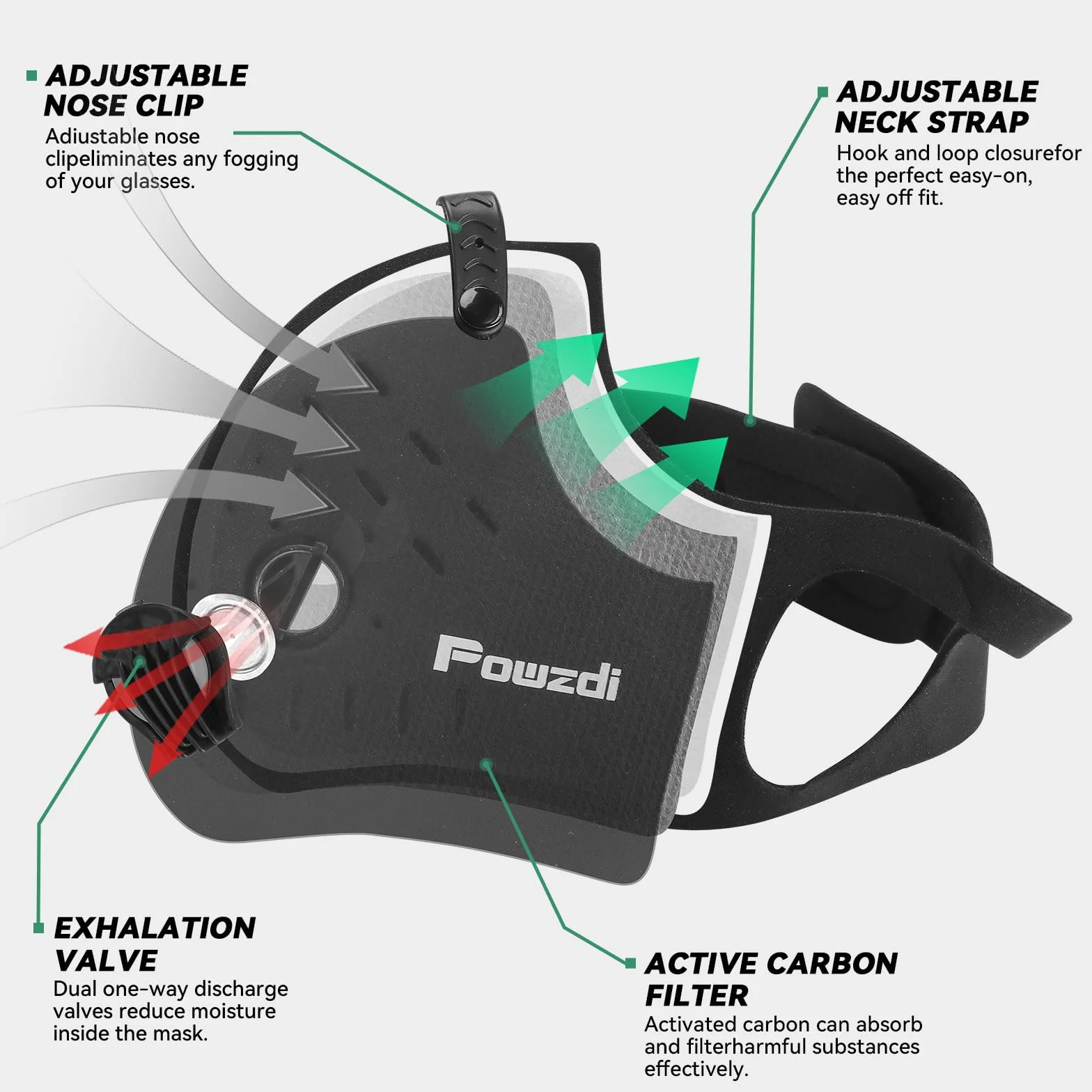 Maski na twarz, pyłoszczelna maska sportowa, wielokrotnego użytku, maska zapobiegająca zanieczyszczeniom z 5 filtrami z węglem aktywnym i 2 zaworami, do jazdy na motocyklu, obróbki drewna