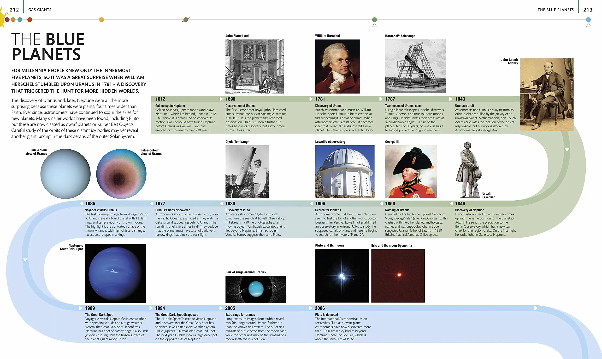 The Planets: The Definitive Visual Guide to Our Solar System