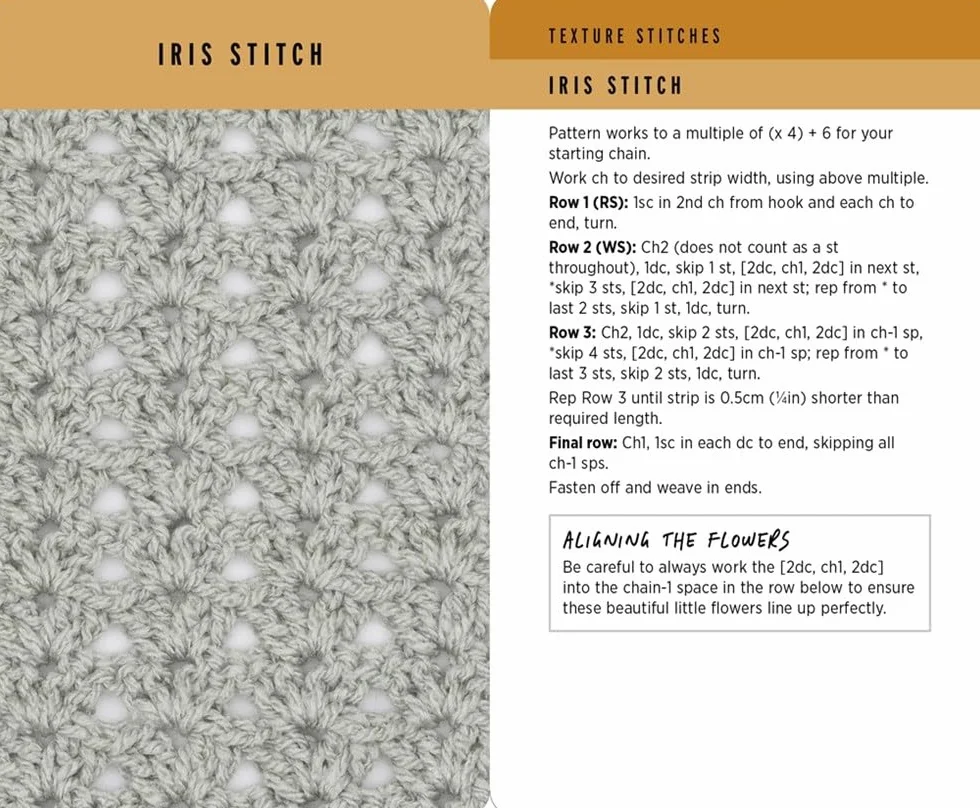 Crochet Stitches Card Deck: Learn to Crochet Texture in 52 Cards