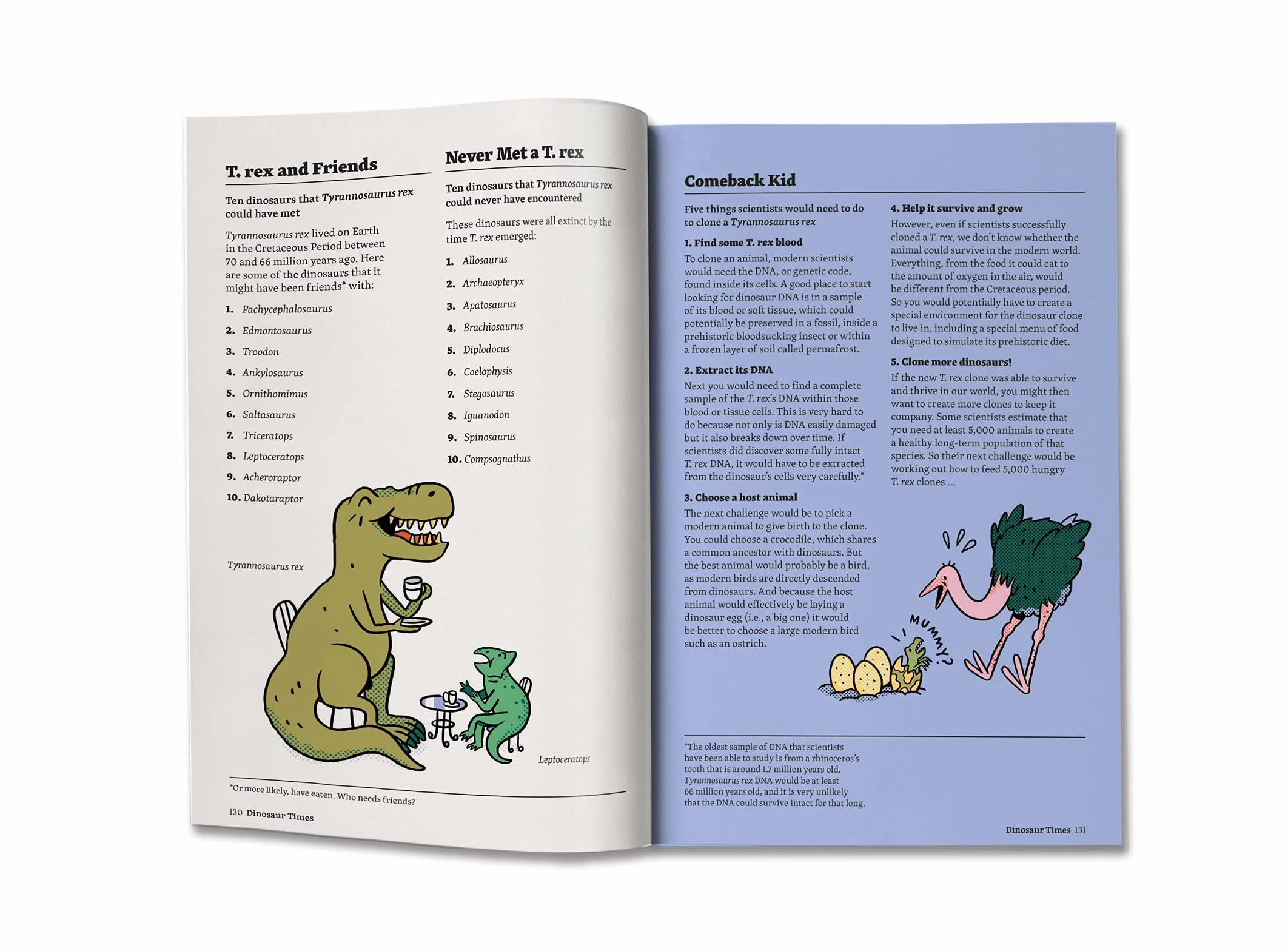 Listified!: Britannica’s 300 lists that will blow your mind.