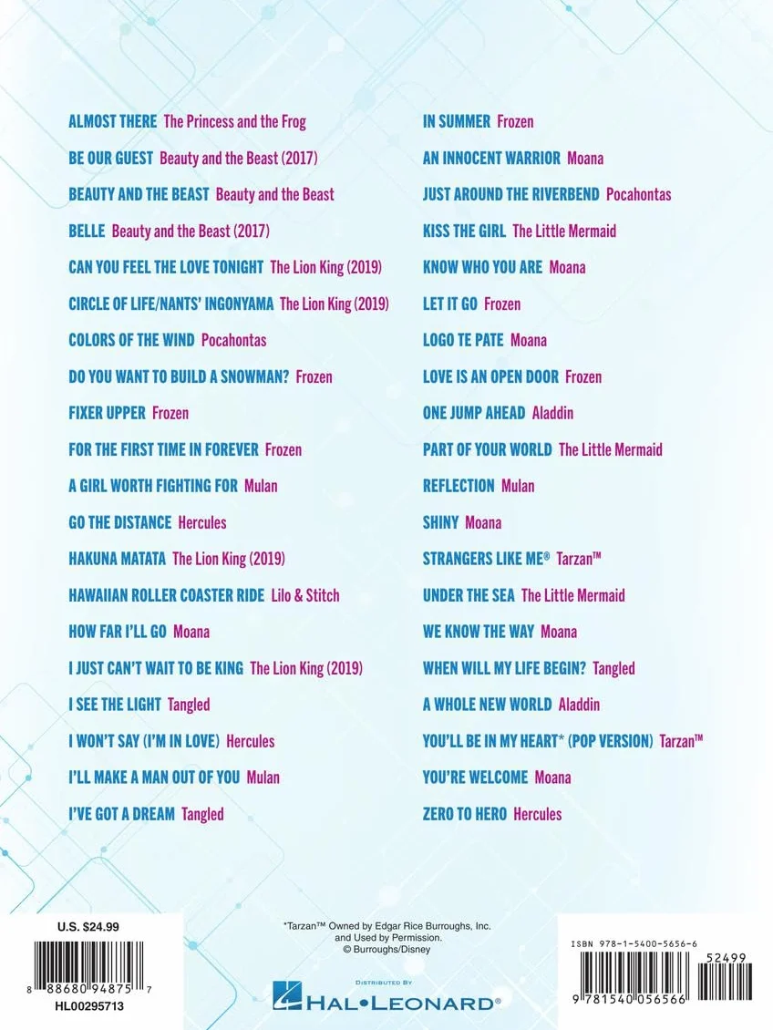 The 40 Most-Streamed Disney Songs: Easy Disney Piano Sheet Music Songbook for Beginners: For Easy Piano