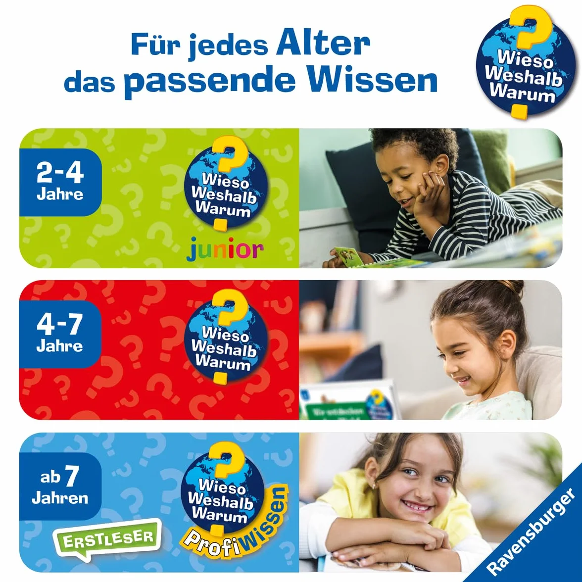 Wieso? Weshalb? Warum? Sonderband - Mein junior-Lexikon: Bauernhof.