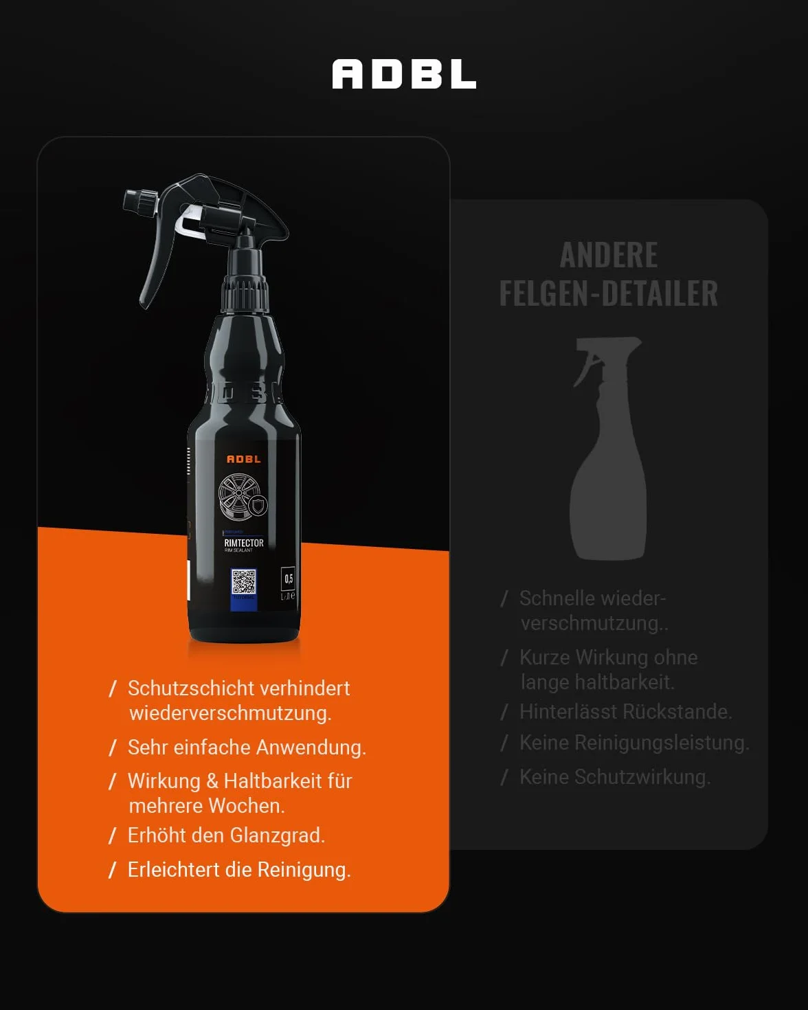 ADBL Rimtector 1L uszczelnienie felg ochrona hydrofobowa