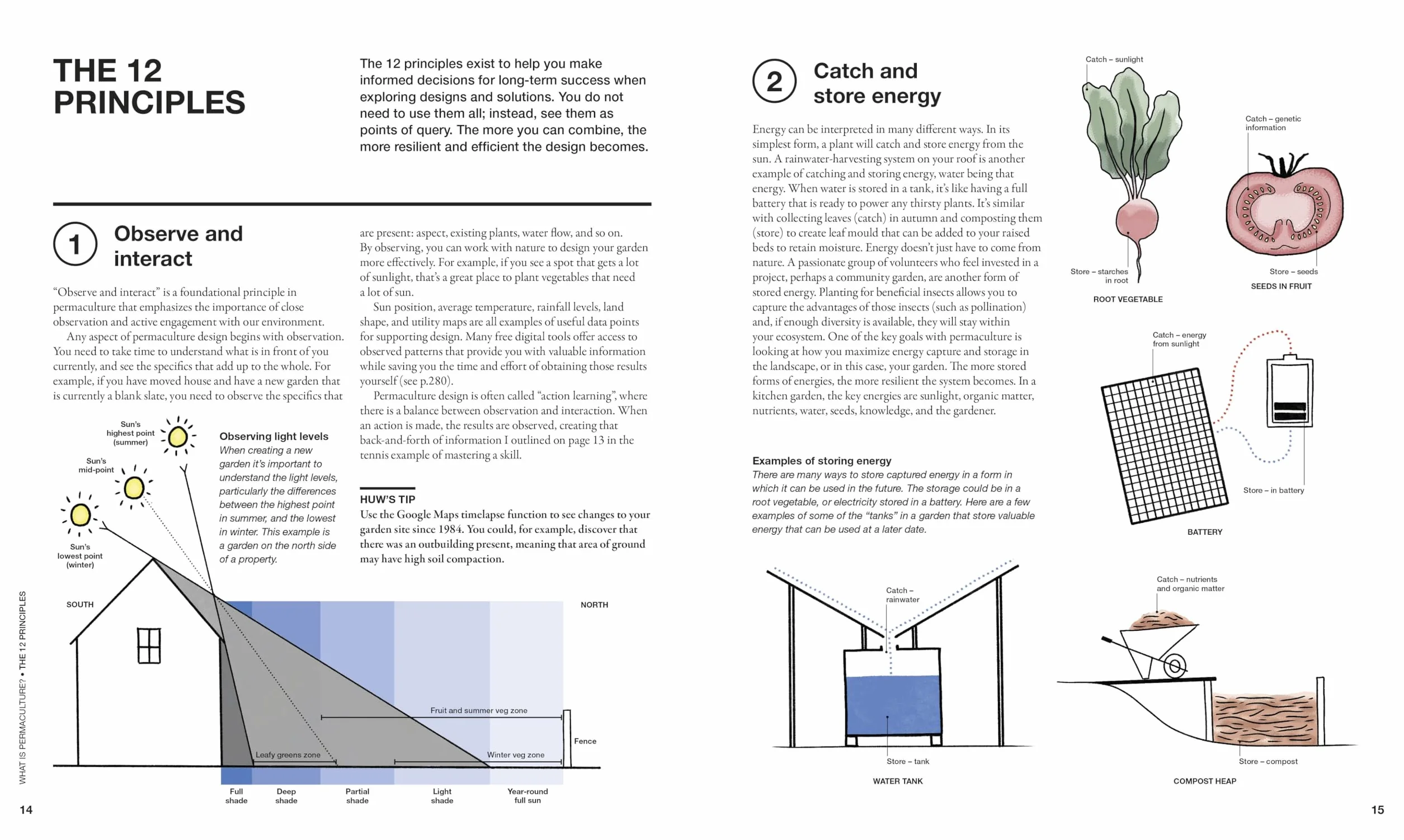 The Permaculture Garden: A Practical Approach to Year-round Harvests