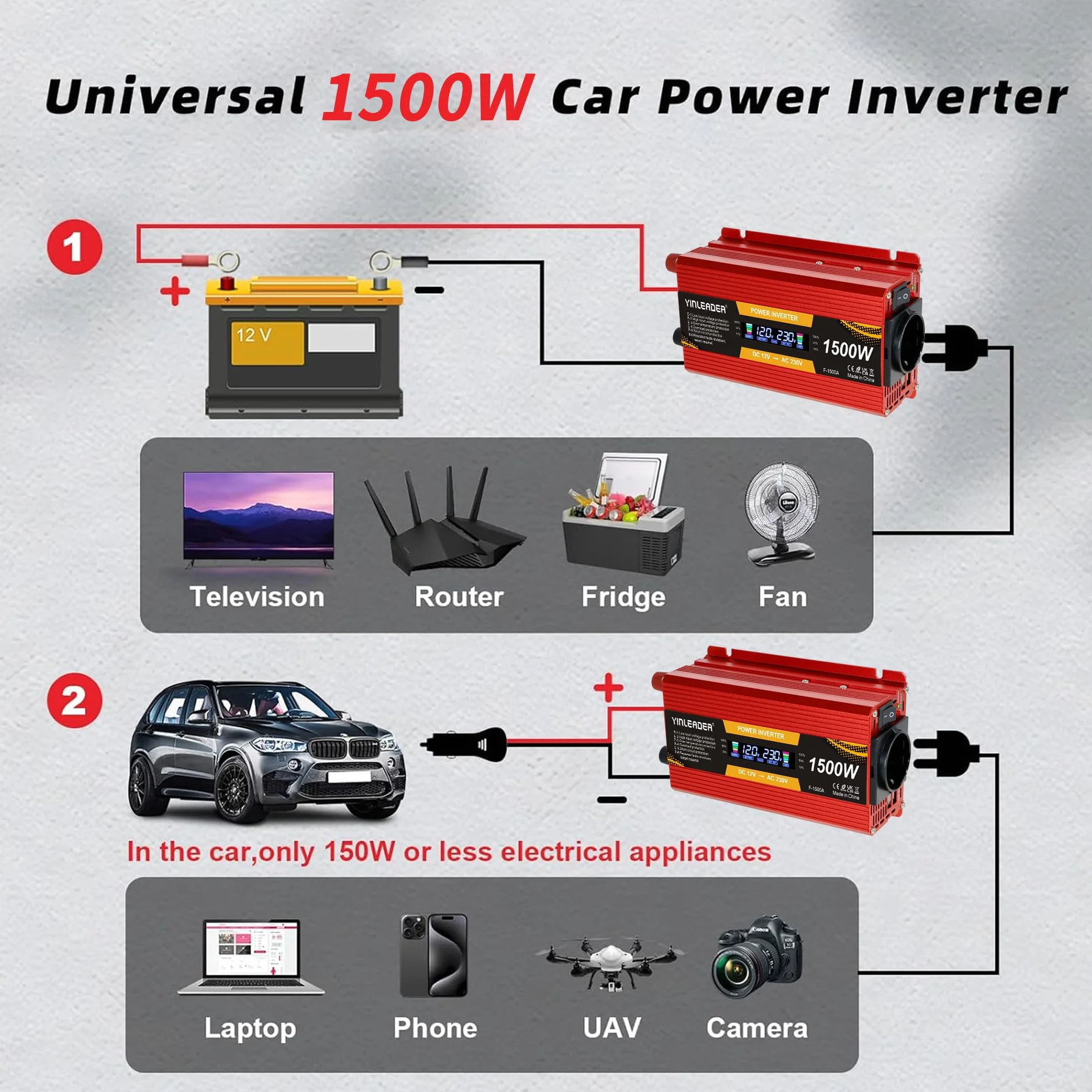 Przetwornica napięcia 1500W 12V 230V falownik z dużym wyświetlaczem