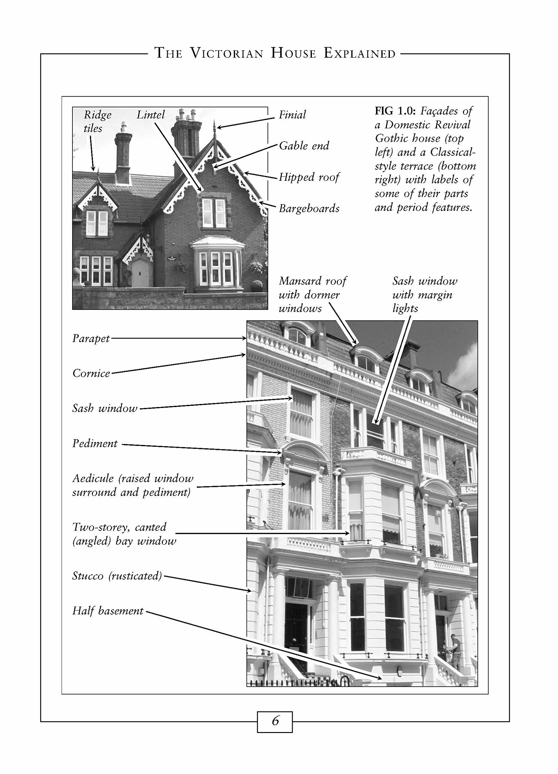 The Victorian House Explained: Britain's Architectural History