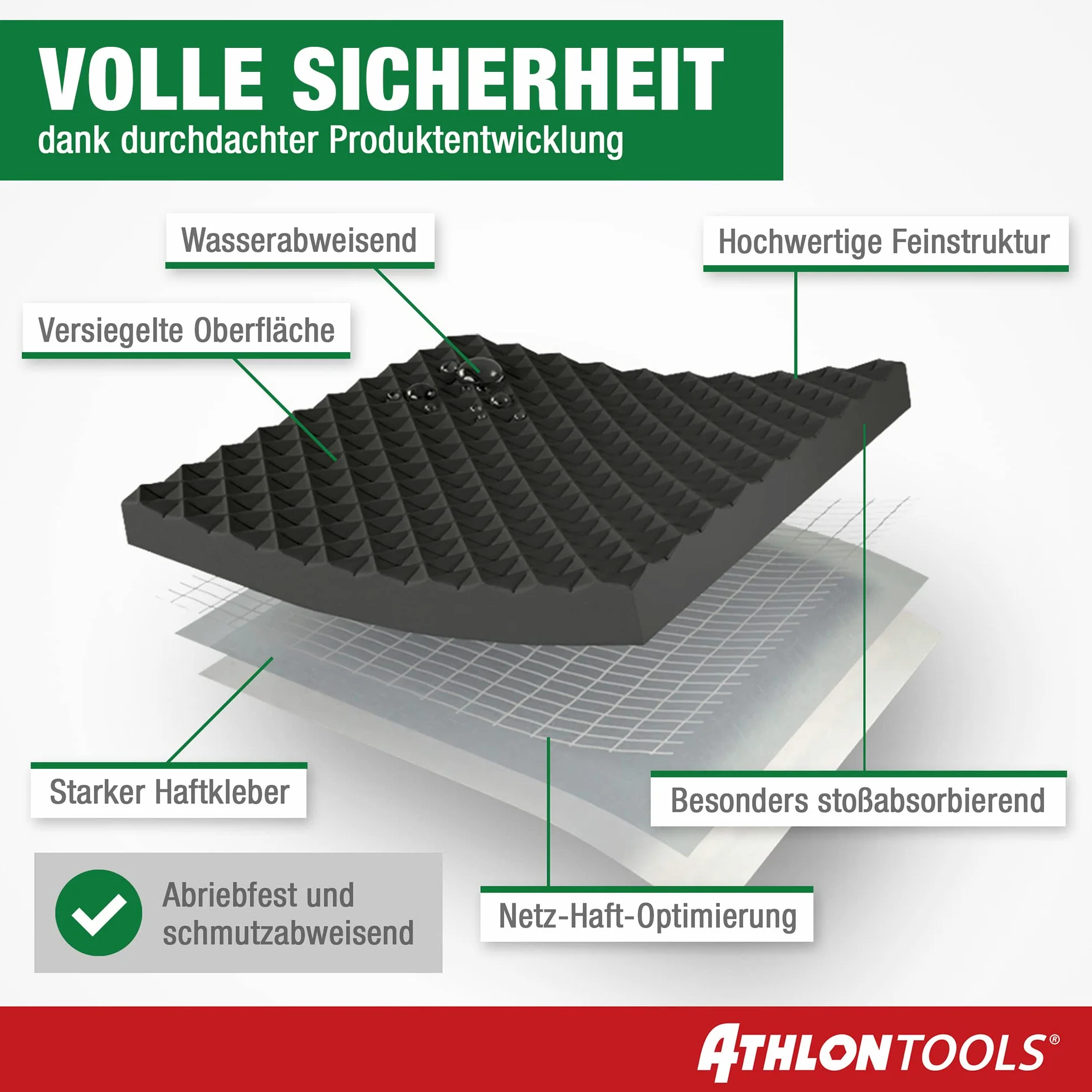 ATHLON TOOLS FLEXPROTECT osłona na ścianę garażową 2 m czarna