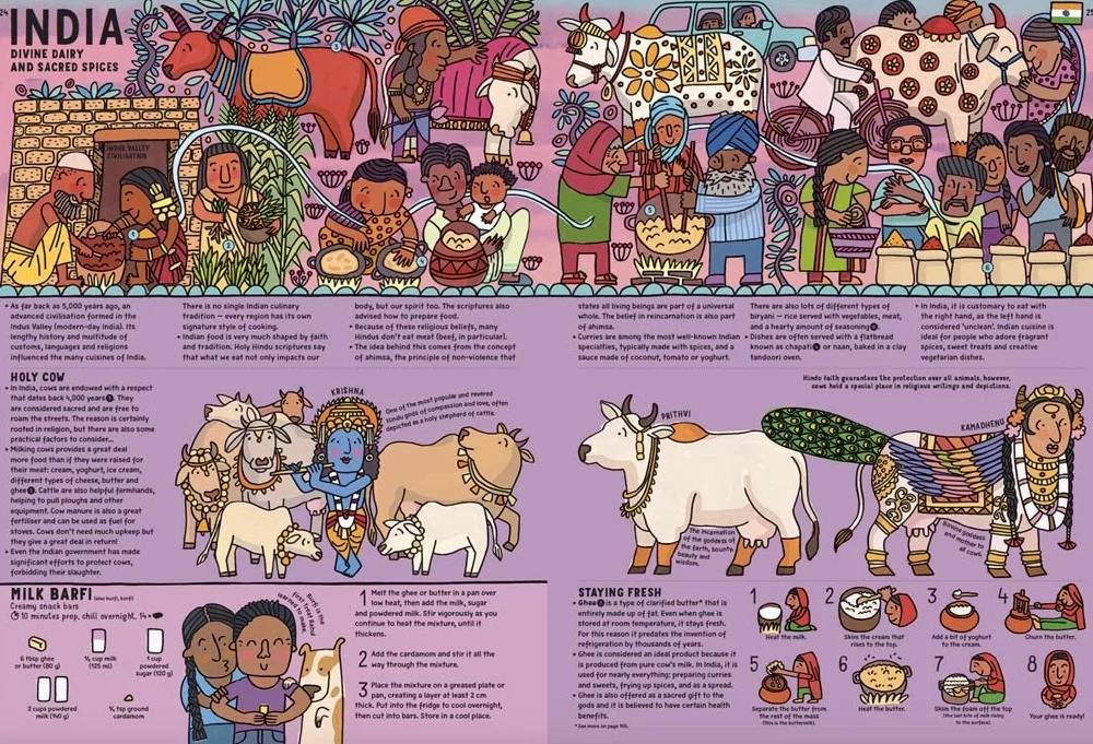 Take a Bite: Eat Your Way Around the World