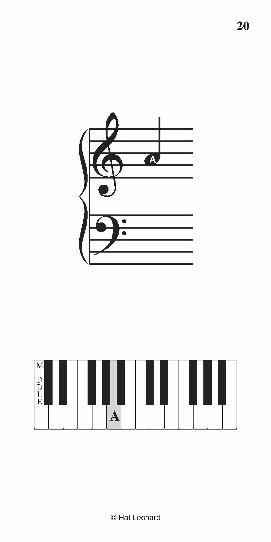 Music flash cards - set a piano: Hal Leonard Student Piano Library