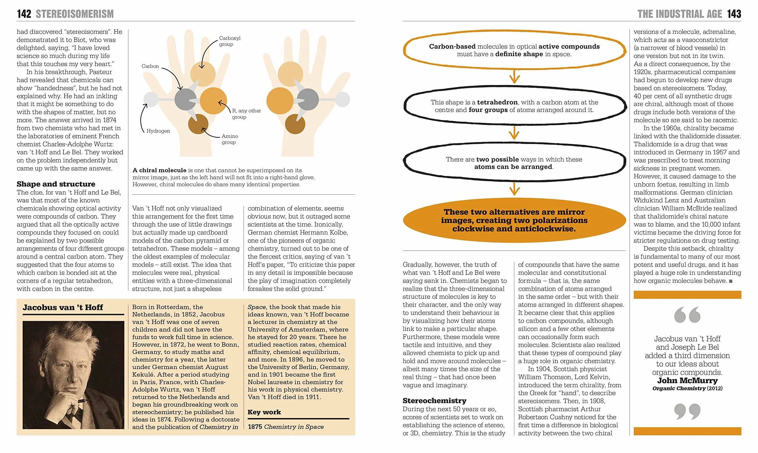 The Chemistry Book: Big Ideas Simply Explained