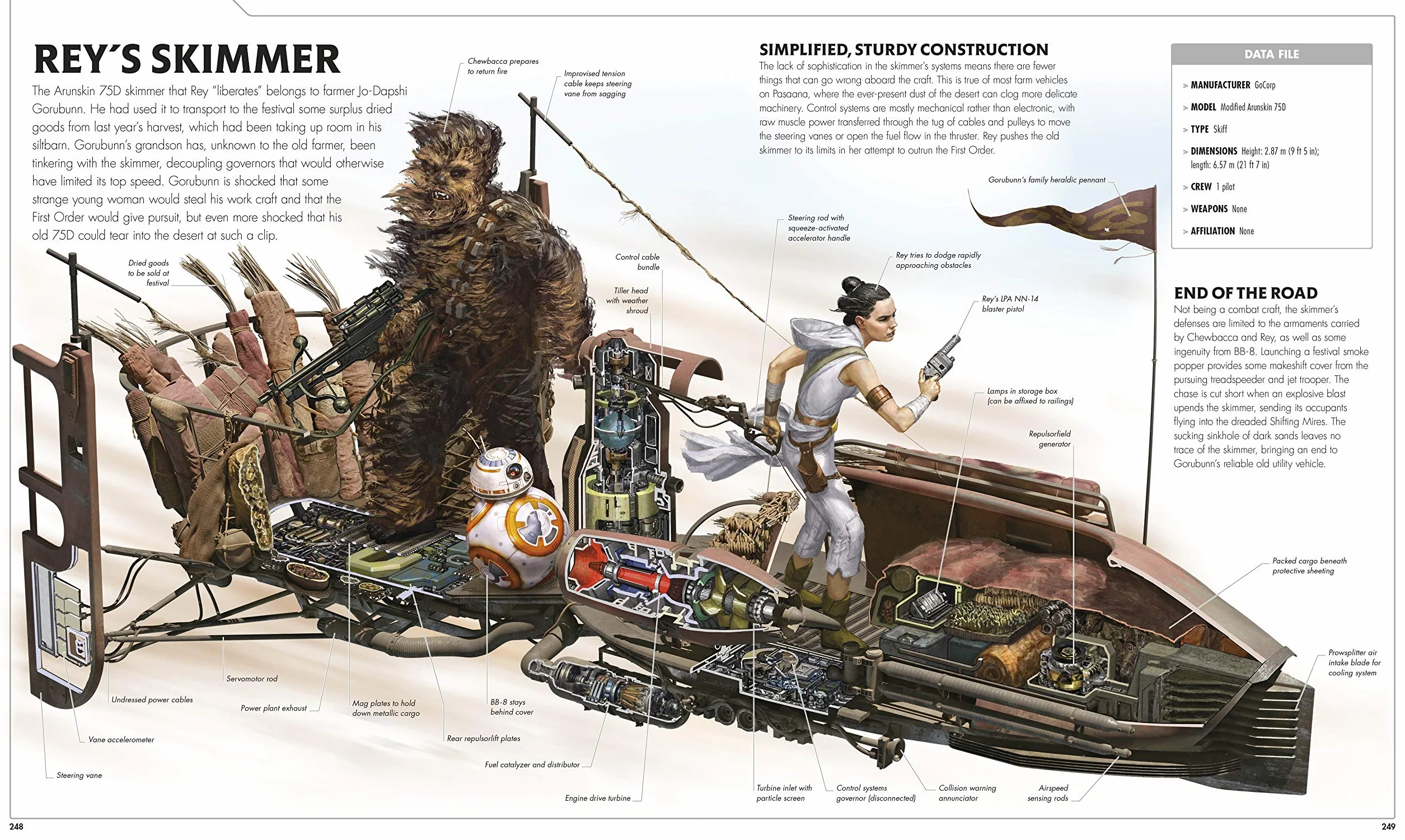 Star Wars Complete Vehicles New Edition