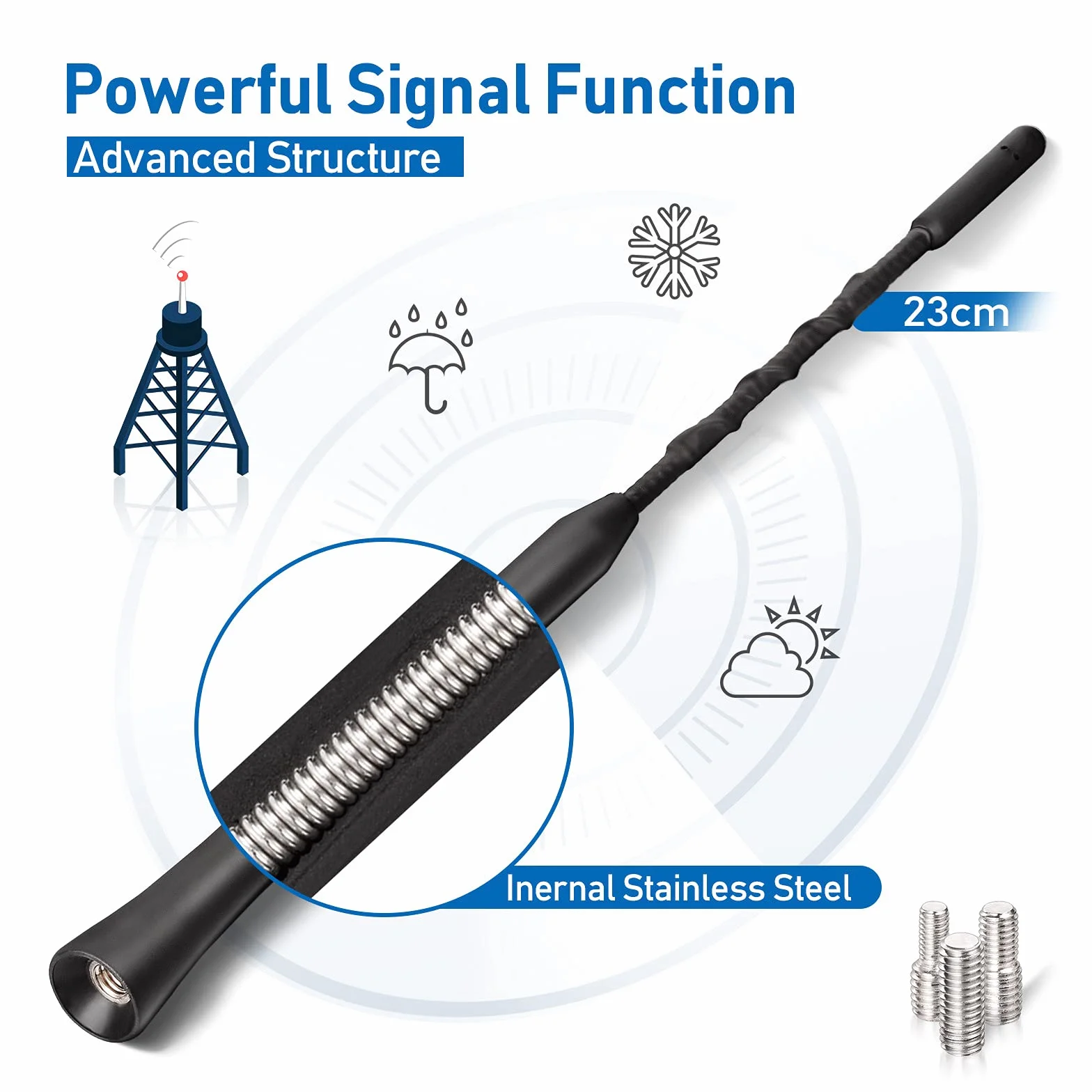Eightwood Antena samochodowa dachowa 23 cm FM/DAB uniwersalna