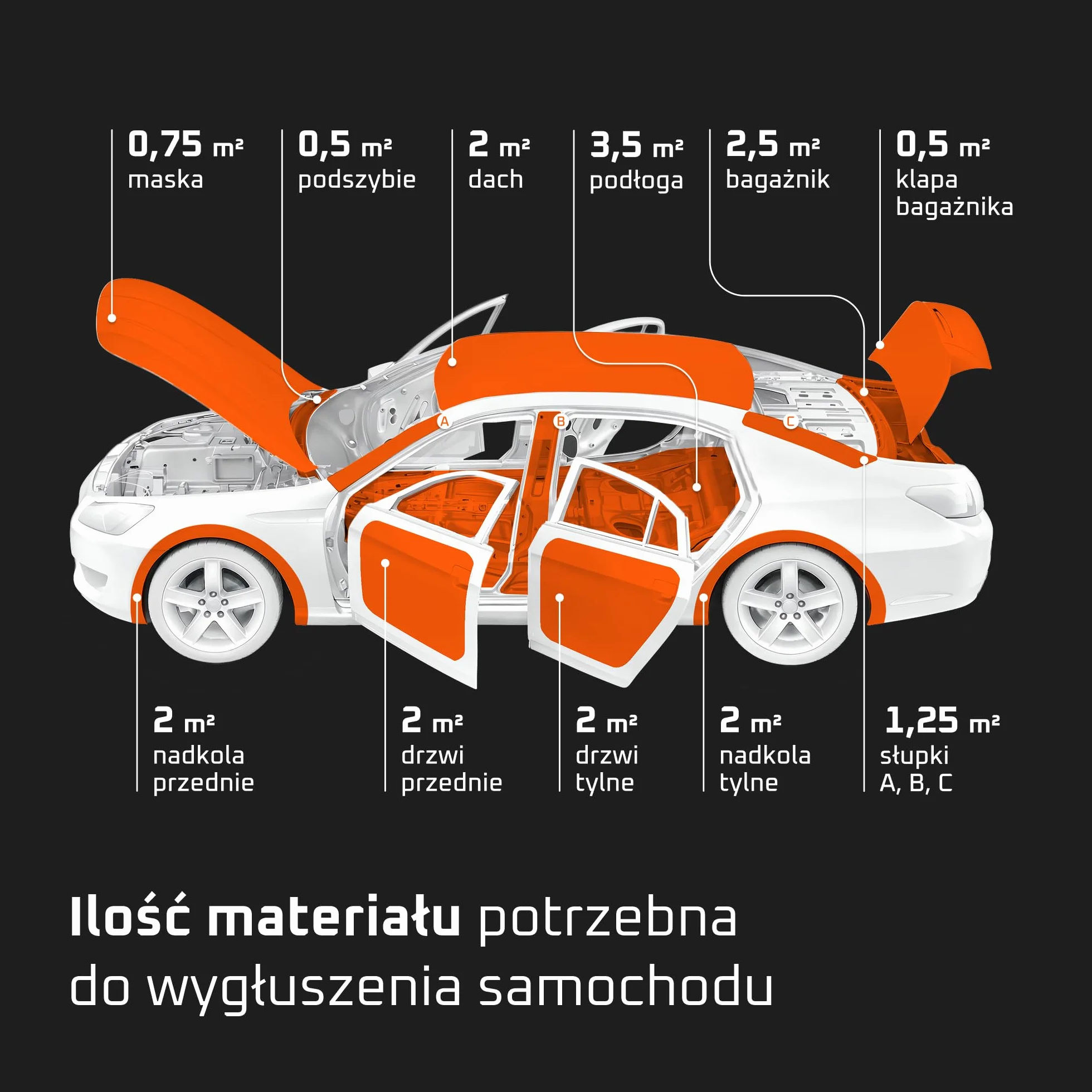 Mata Alubutylowa AB2s 2 mm 2m² Samoprzylepna Izolacja Akustyczna Redukcja Hałasu Drgań Aluminium 100 µm