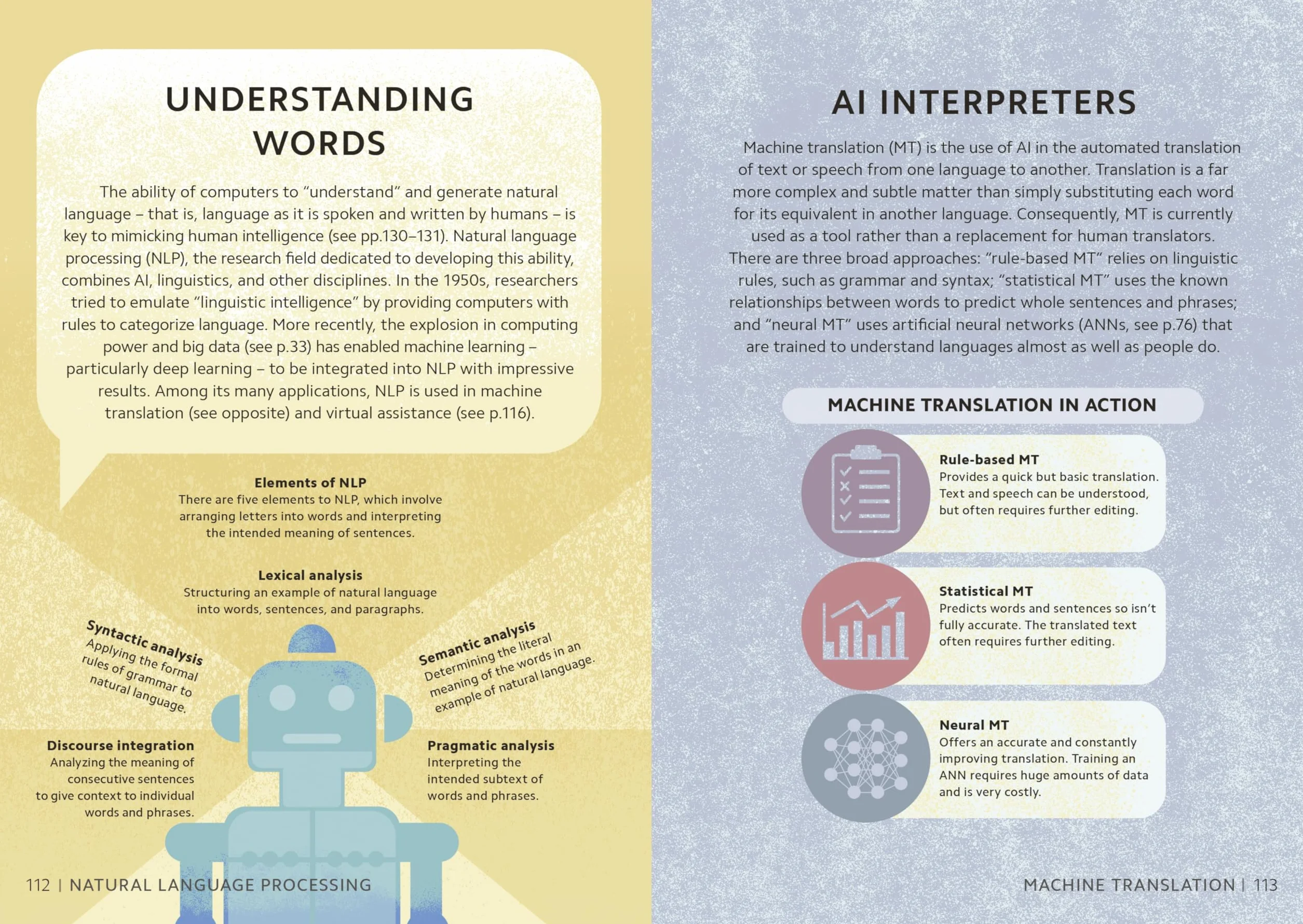 Simply AI: Facts Made Fast
