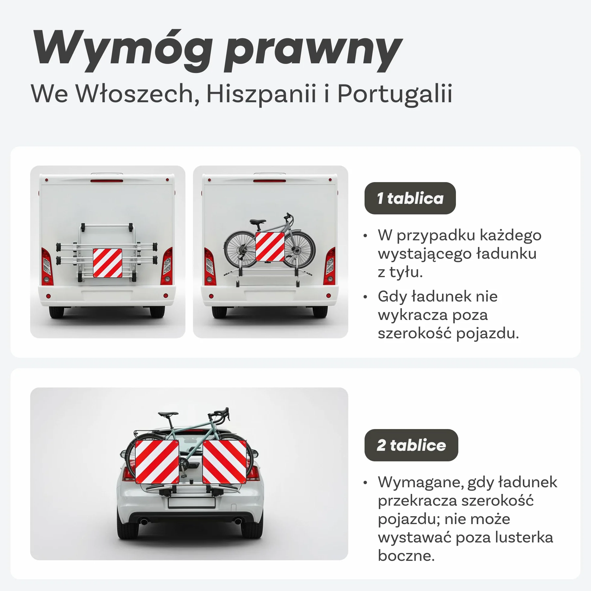 Prowiste Tablica ostrzegawcza na bagażnik rowerowy 50×50 cm Aluminium ECE R70