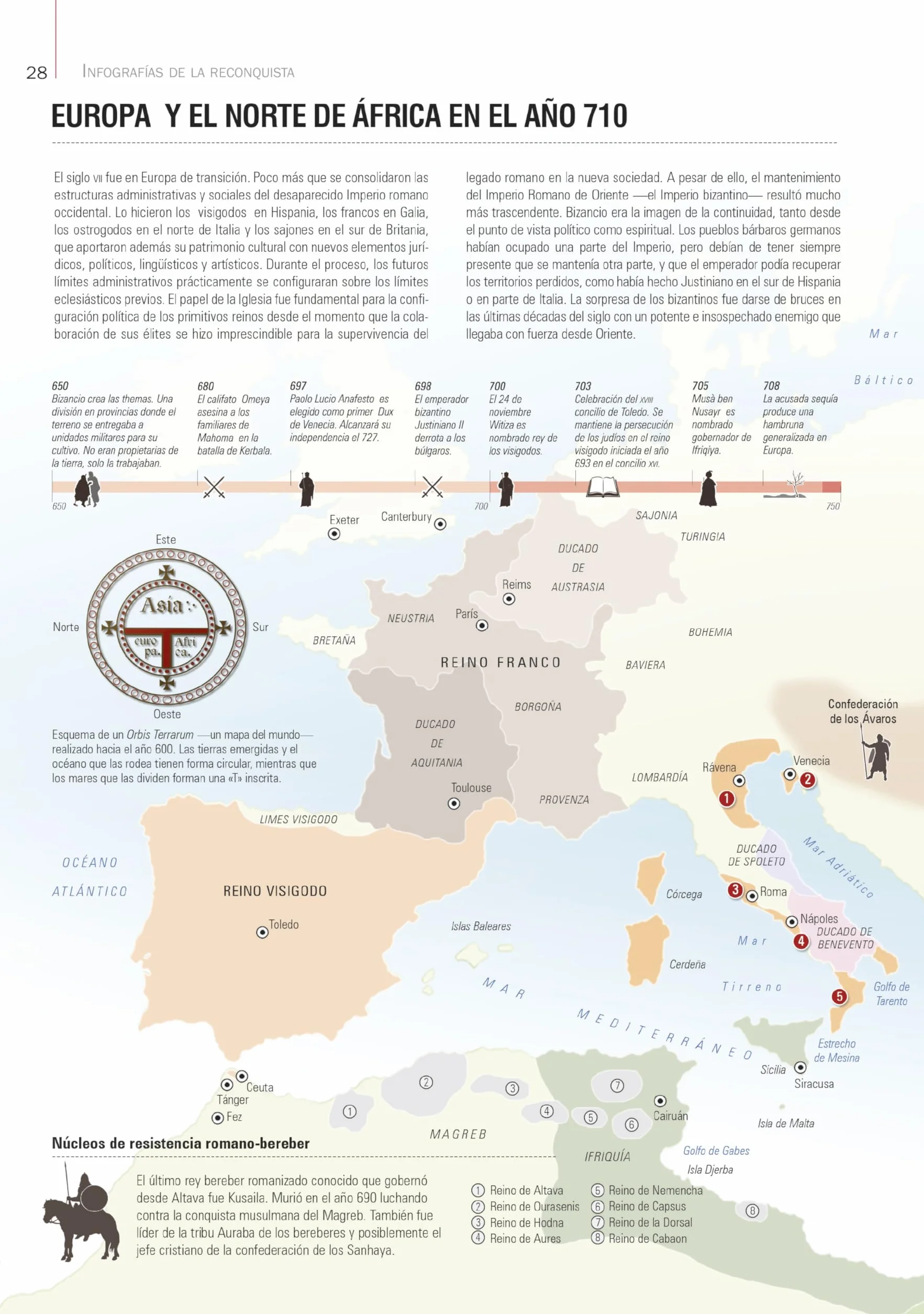 Infografias de la Reconquista -Z: Fe, guerra y comercio
