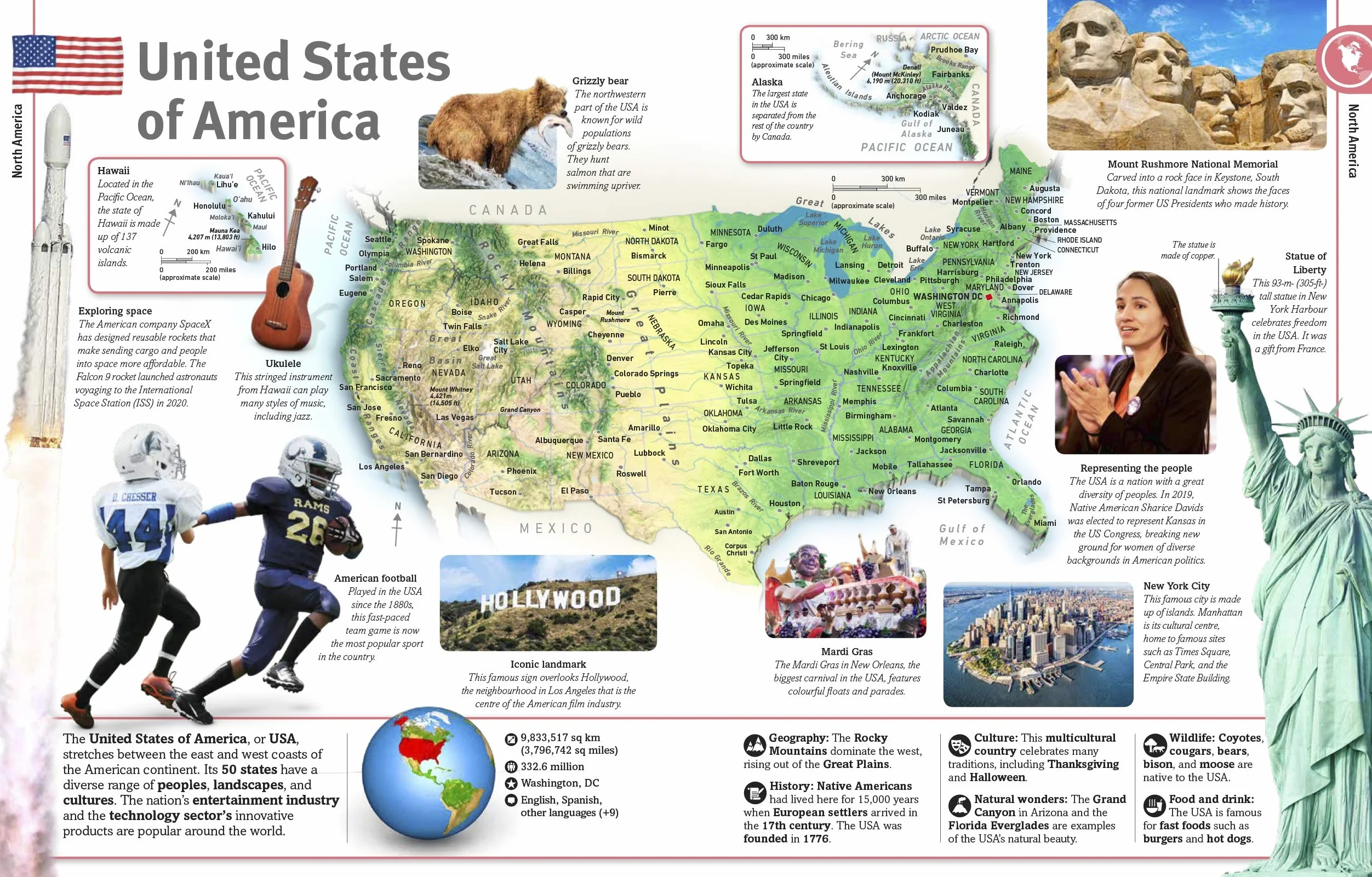 Our World in Pictures: Countries, Cultures, People & Places: A Visual Encyclopedia of the World: A Visual World Geography Encyclopedia for Kids