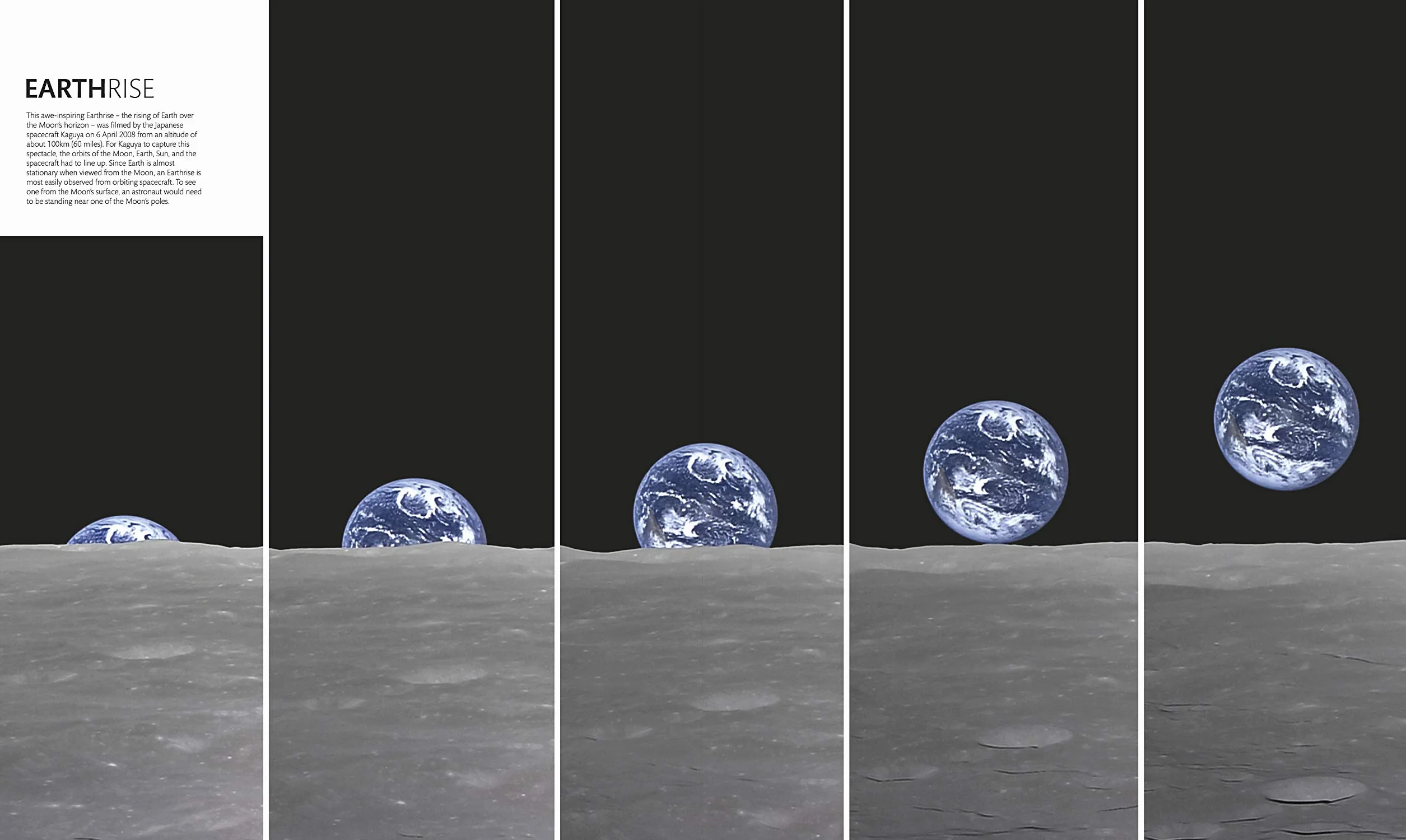 The Planets: The Definitive Visual Guide to Our Solar System