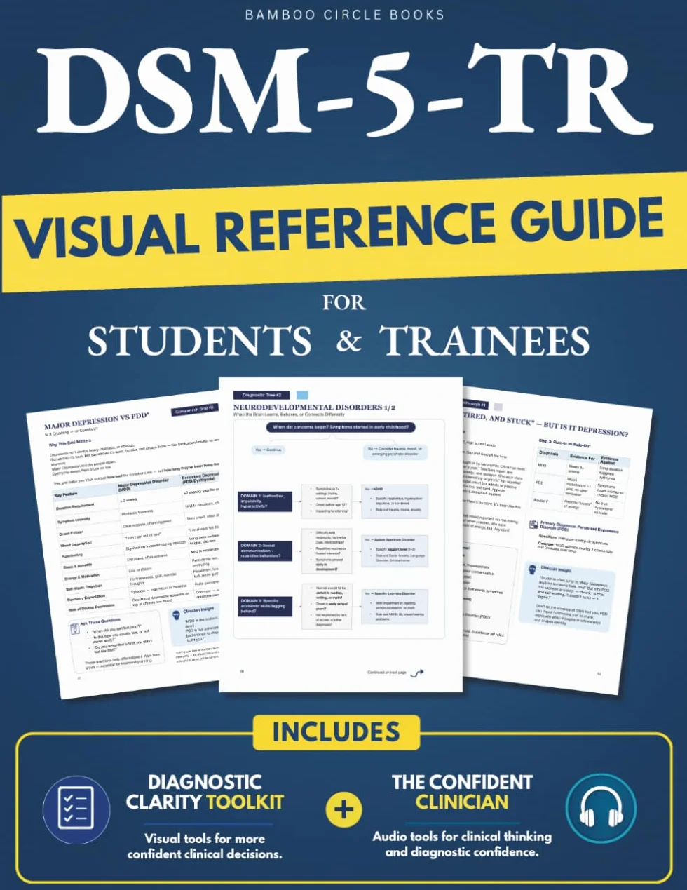 DSM-5-TR Visual Reference Guide for Students & Trainees: Study Smarter, Diagnose Faster, and Build Clinical Confidence — With Flowcharts, Symptom Grids, and ICD-10 Crosswalks