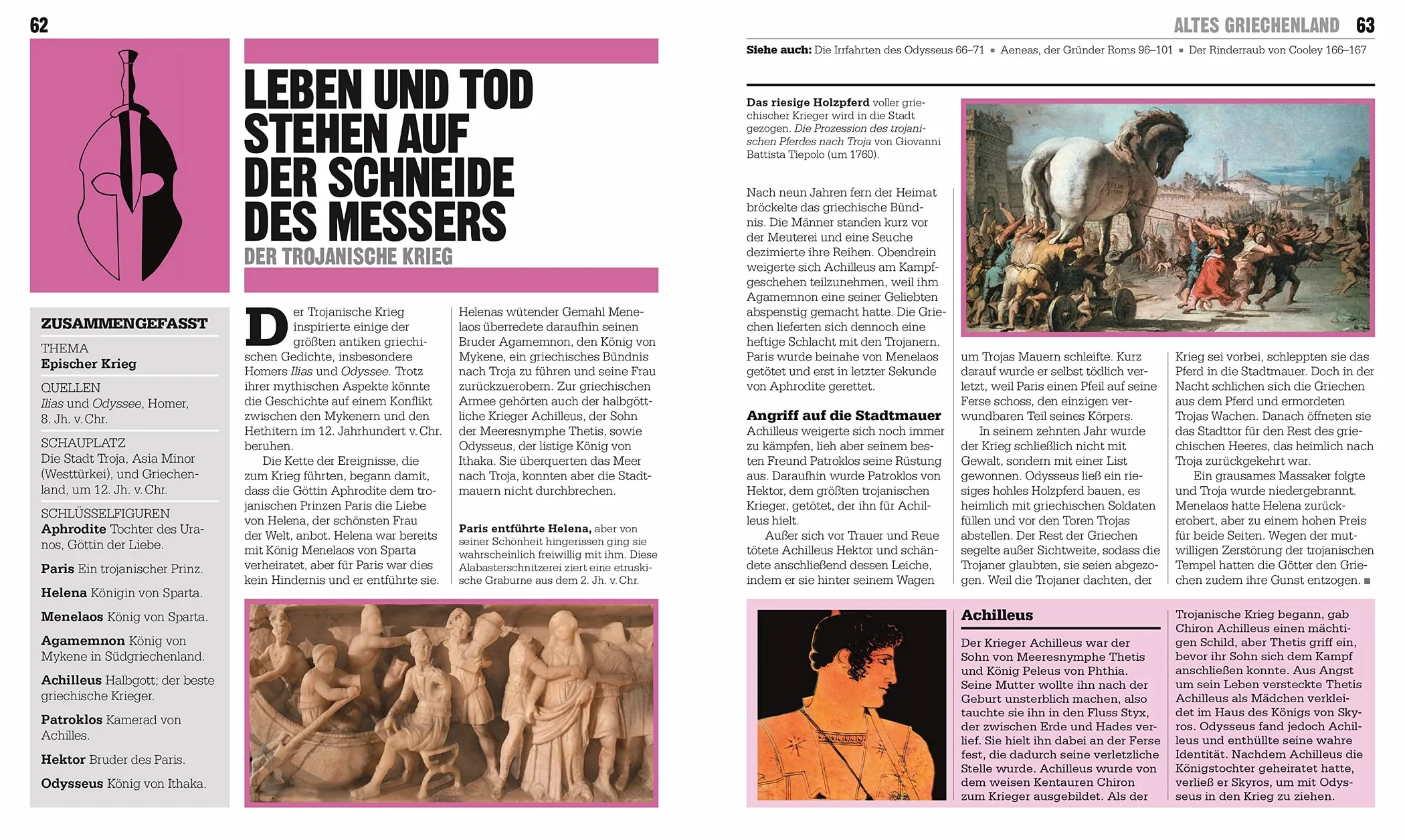 Big Ideas. Das Mythologie-Buch: Big Ideas - einfach erklärt