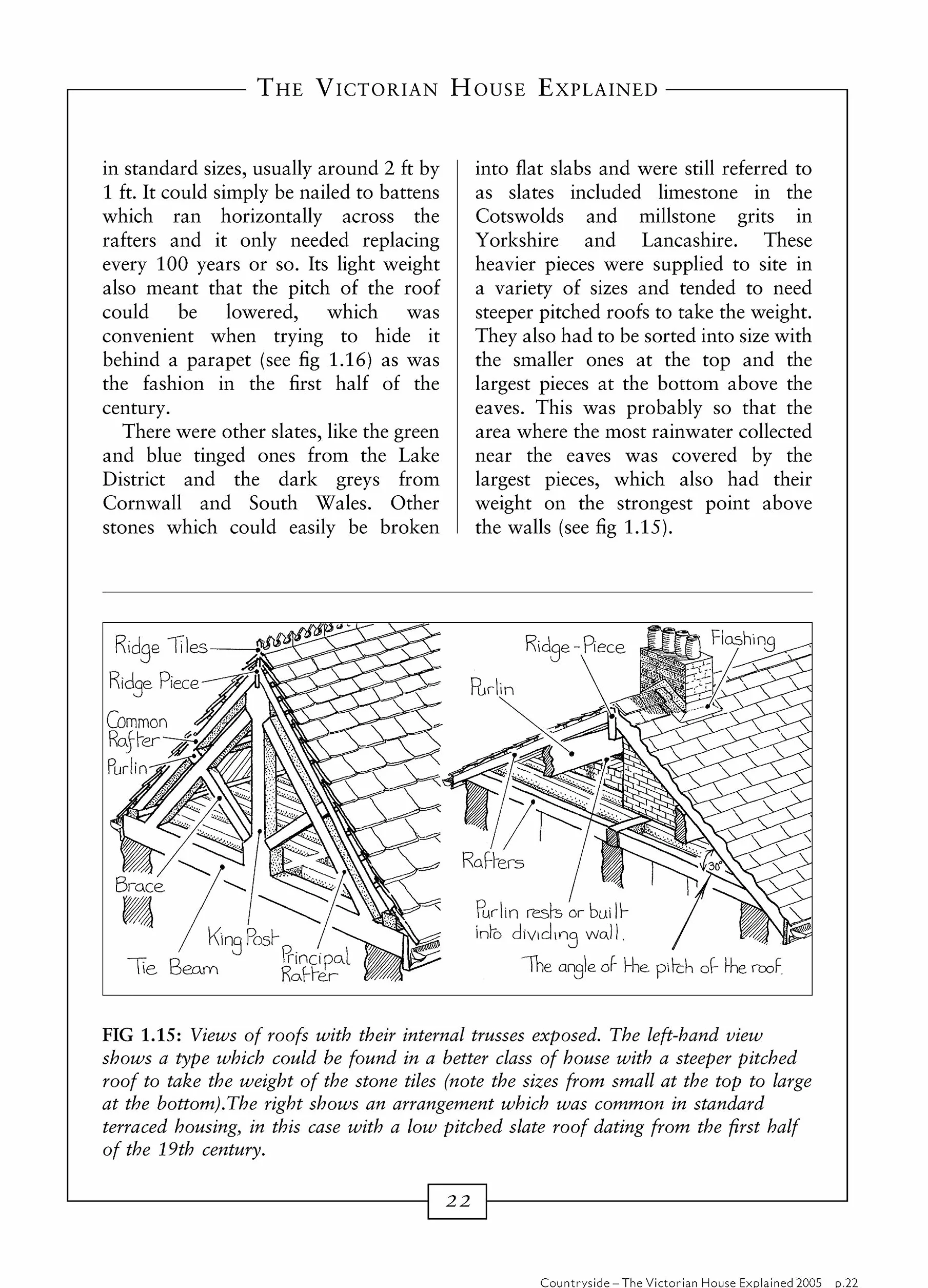 The Victorian House Explained: Britain's Architectural History
