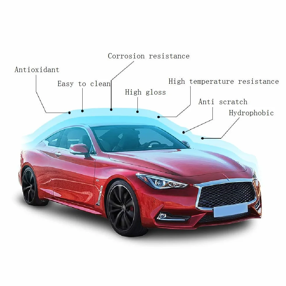 Powłoka Ceramiczna Auto, Mr Fix 9H Car Nano Ceramic Coating, Ochrona Lakieru Samochodowego Odporny na Zarysowania Hydrofobowy Wysoki Połysk Pro