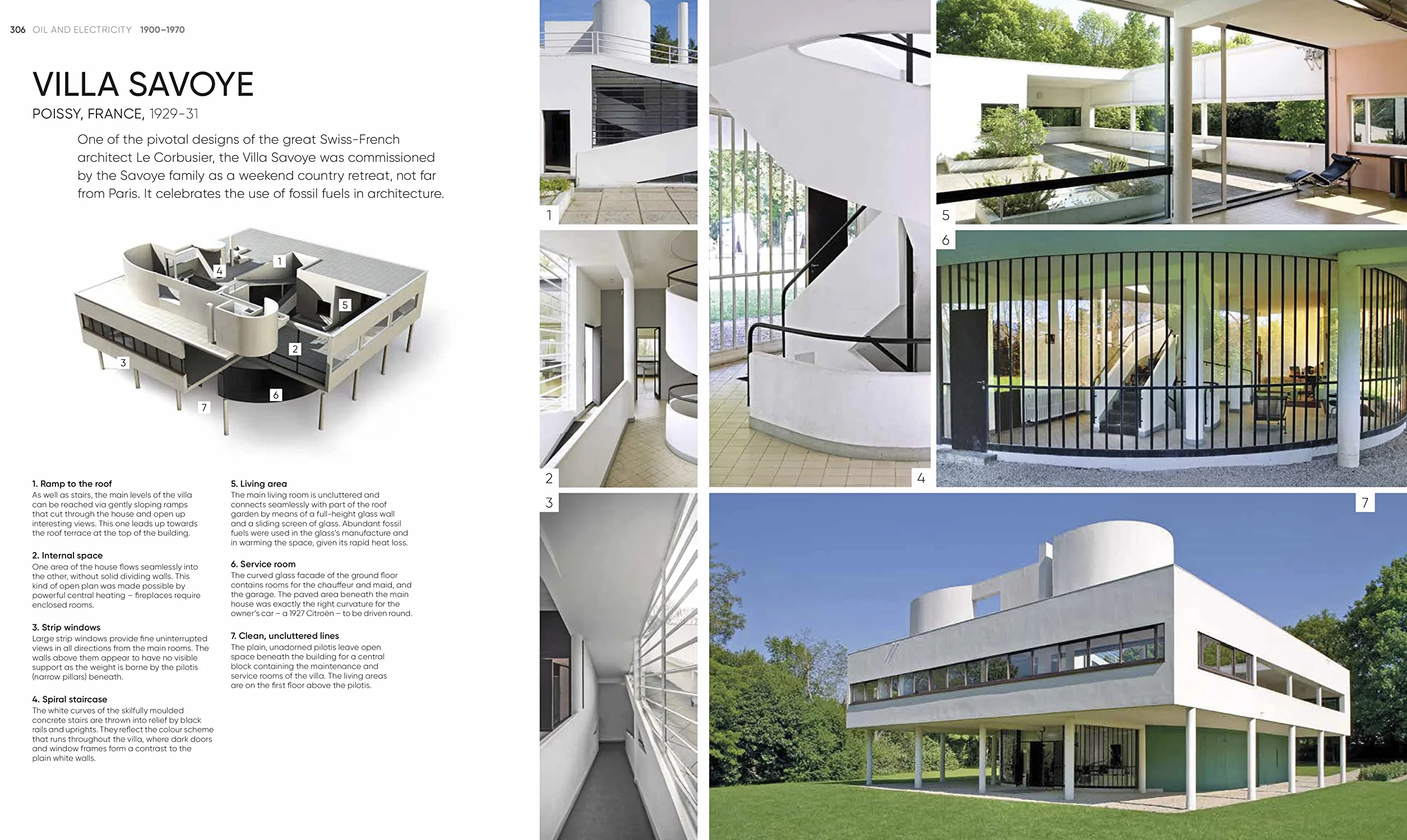 Architecture: The Definitive Visual History