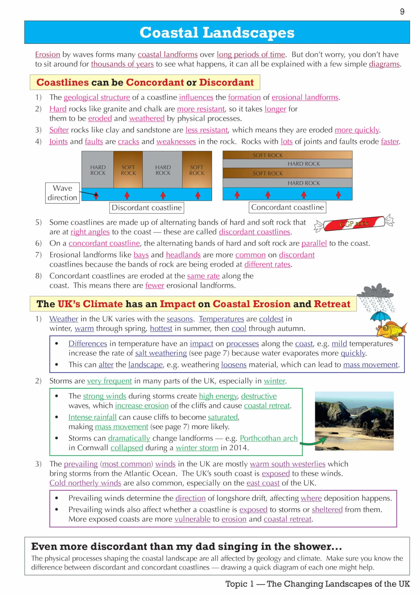 GCSE Geography Edexcel A Revision Guide includes Online Edition