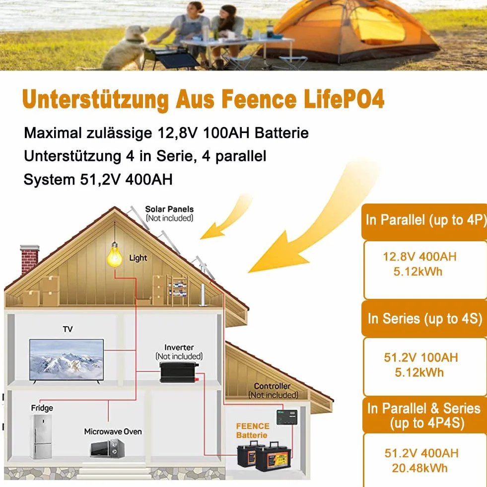Akumulator litowy Bluetooth 12 V LiFePO4 100 Ah, akumulator litowy Deep Cycle 8000 12 V 100 Ah, akumulator samochodowy Wbudowany akumulator BMS LiFePO4 100 A do pojazdów kempingowych,