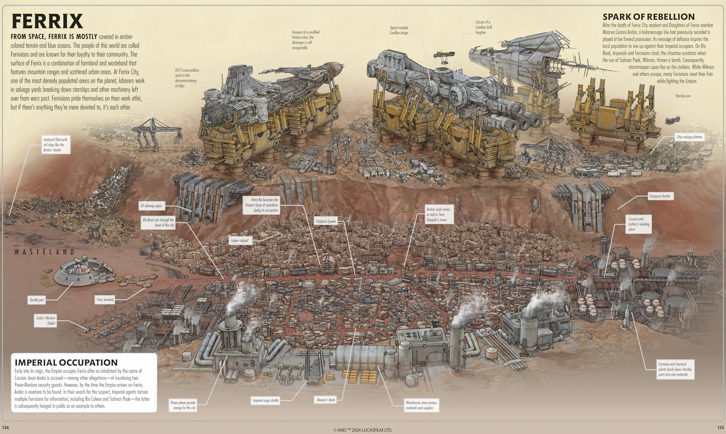 Star Wars Complete Locations New Edition