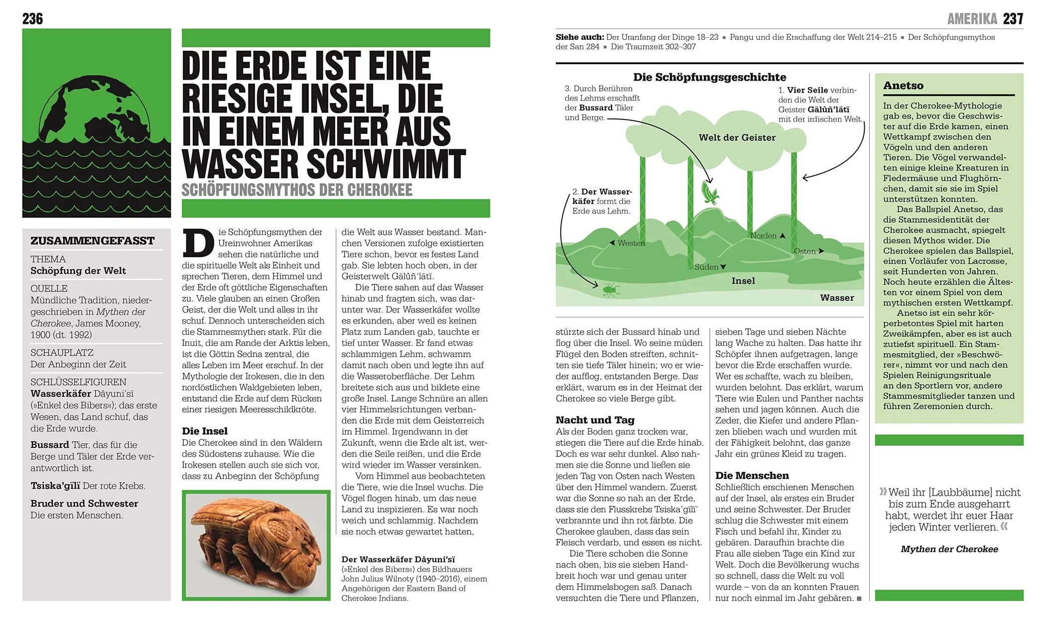 Big Ideas. Das Mythologie-Buch: Big Ideas - einfach erklärt