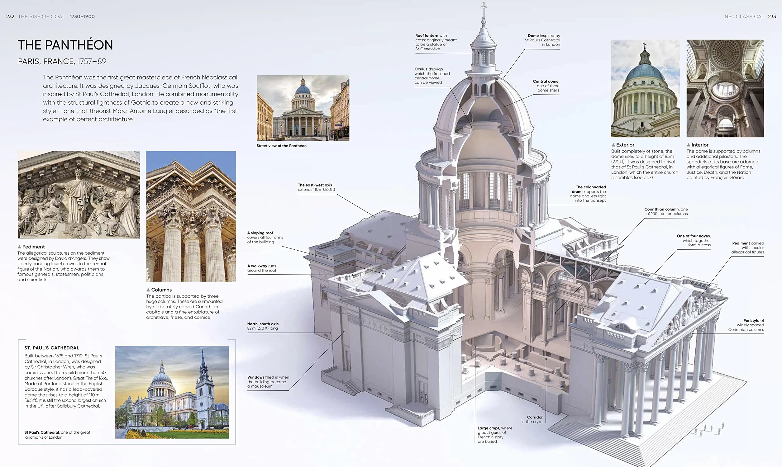 Architecture: The Definitive Visual History