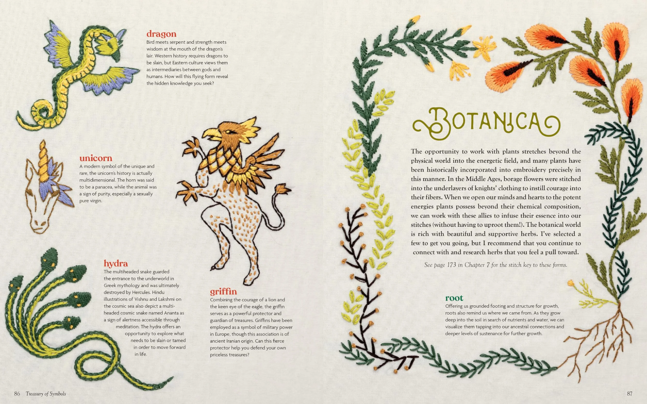 Mystical Stitches: Embroidery for Personal Empowerment and Magical Embellishment