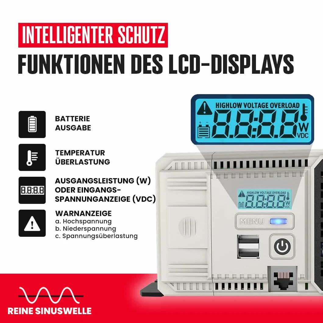 Energizer 1100 Watt Inverter 12V - 230V Pure Sine Wave Inverter samochodowy z dwoma gniazdami AC, 2 portami USB i kablami akumulatorowymi, konwerterem DC na AC z zestawem instalacyjnym