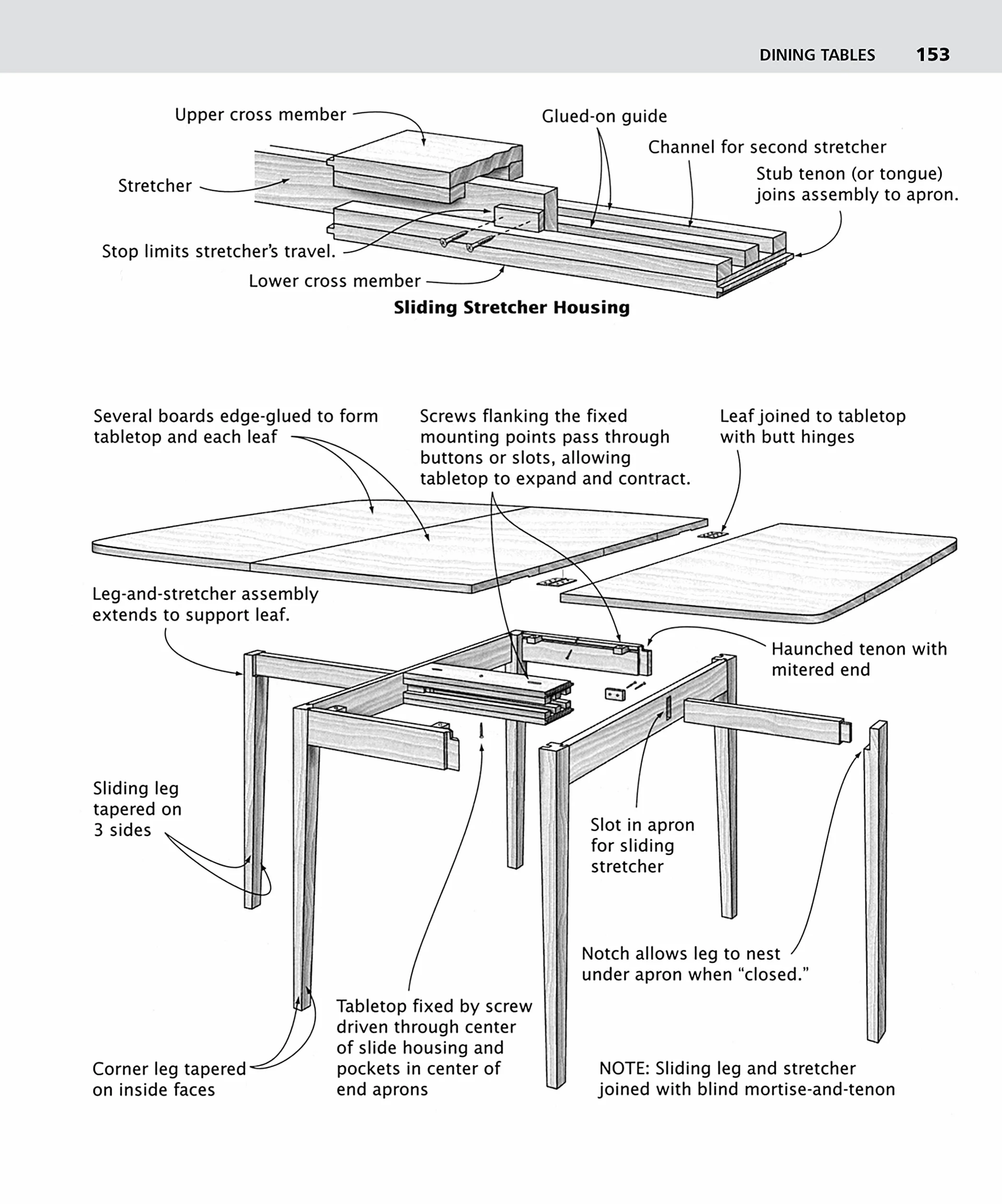 Illustrated Cabinetmaking: How to Design and Construct Furniture That Works (American Woodworker)