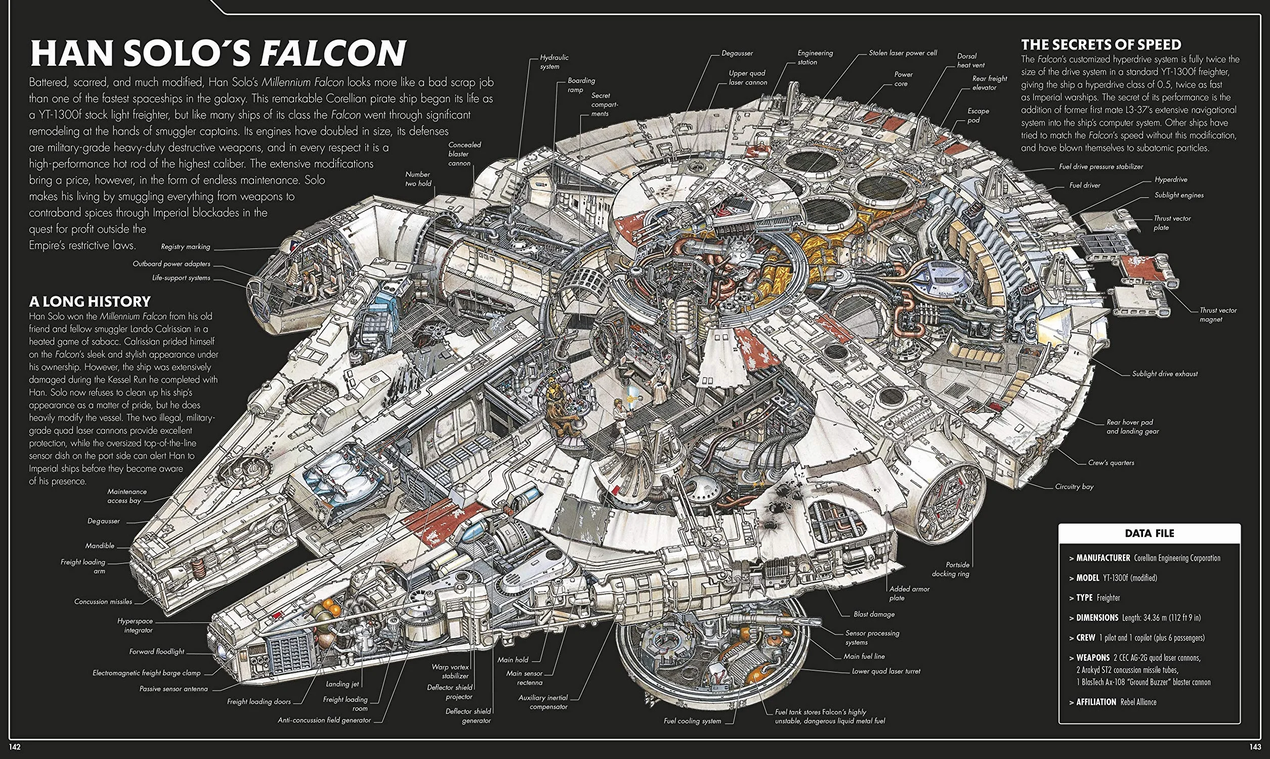 Star Wars Complete Vehicles New Edition