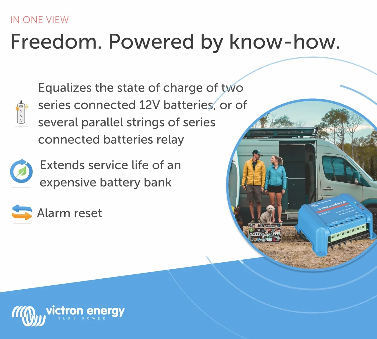 Victron Energy Battery Balancer, wyrównywacz akumulatorów