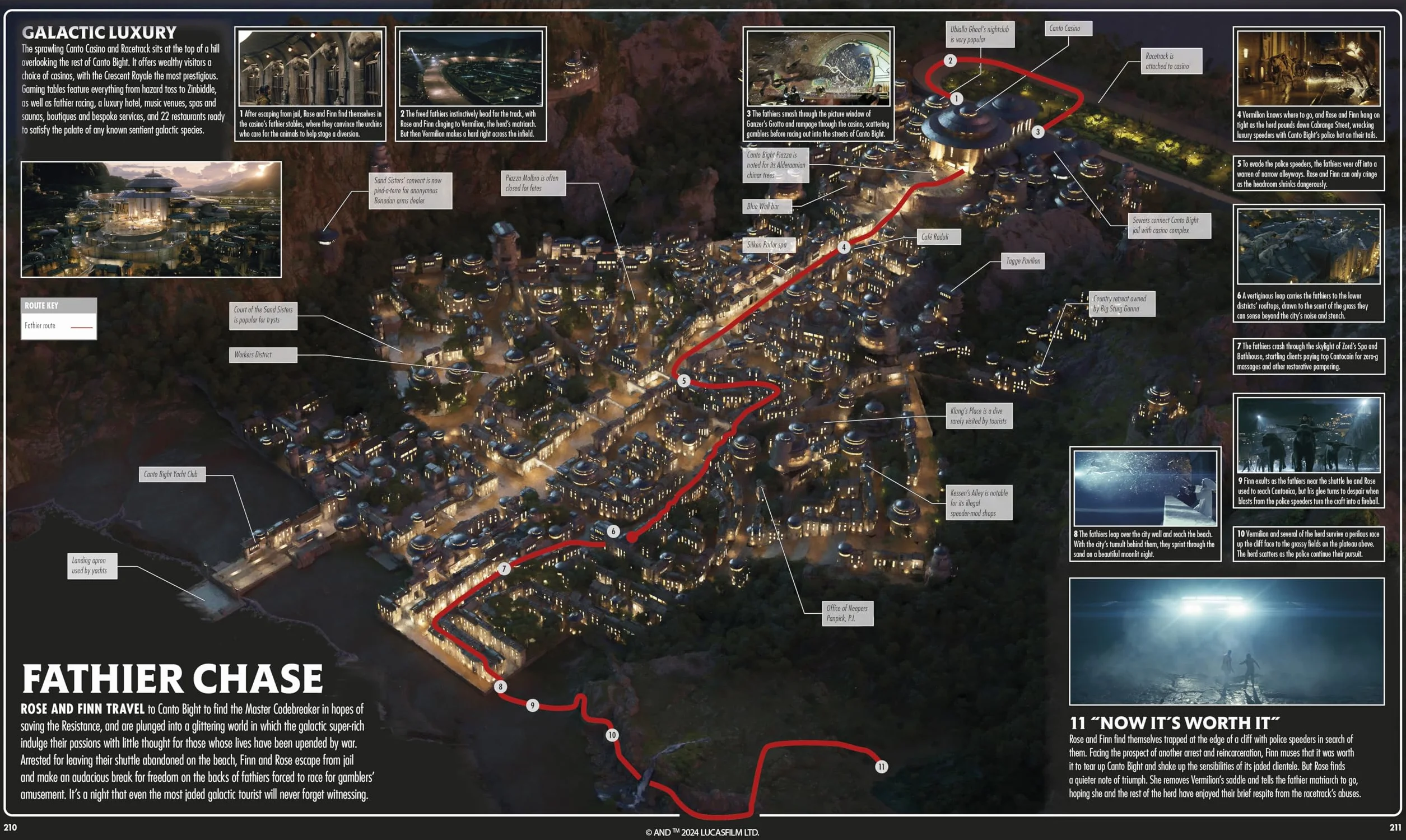 Star Wars Complete Locations New Edition