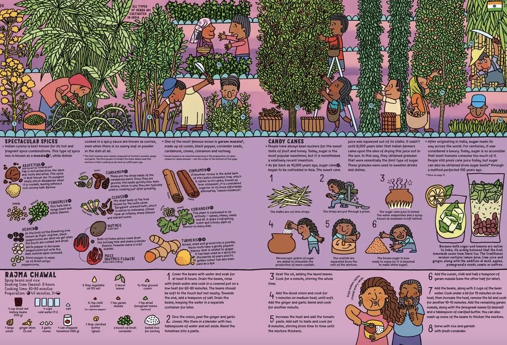 Take a Bite: Eat Your Way Around the World