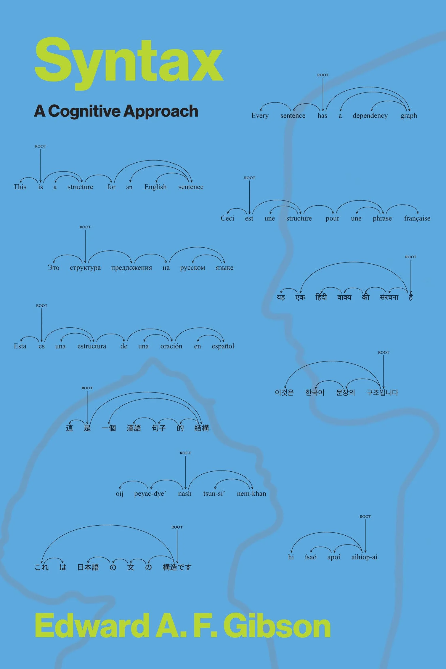Syntax: A Cognitive Approach