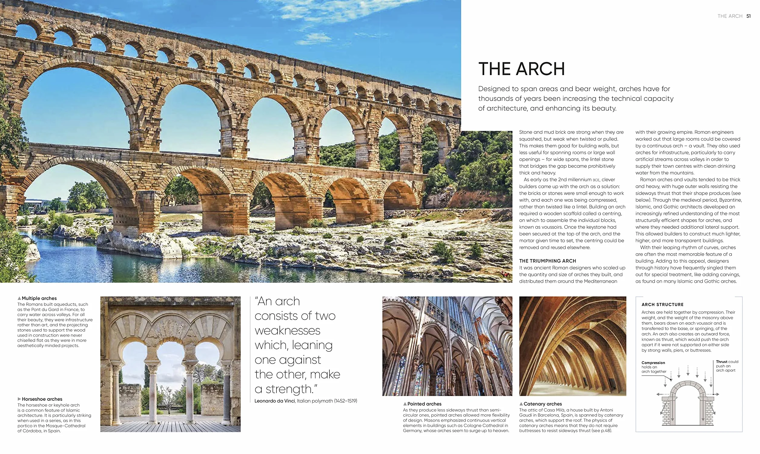 Architecture: The Definitive Visual History
