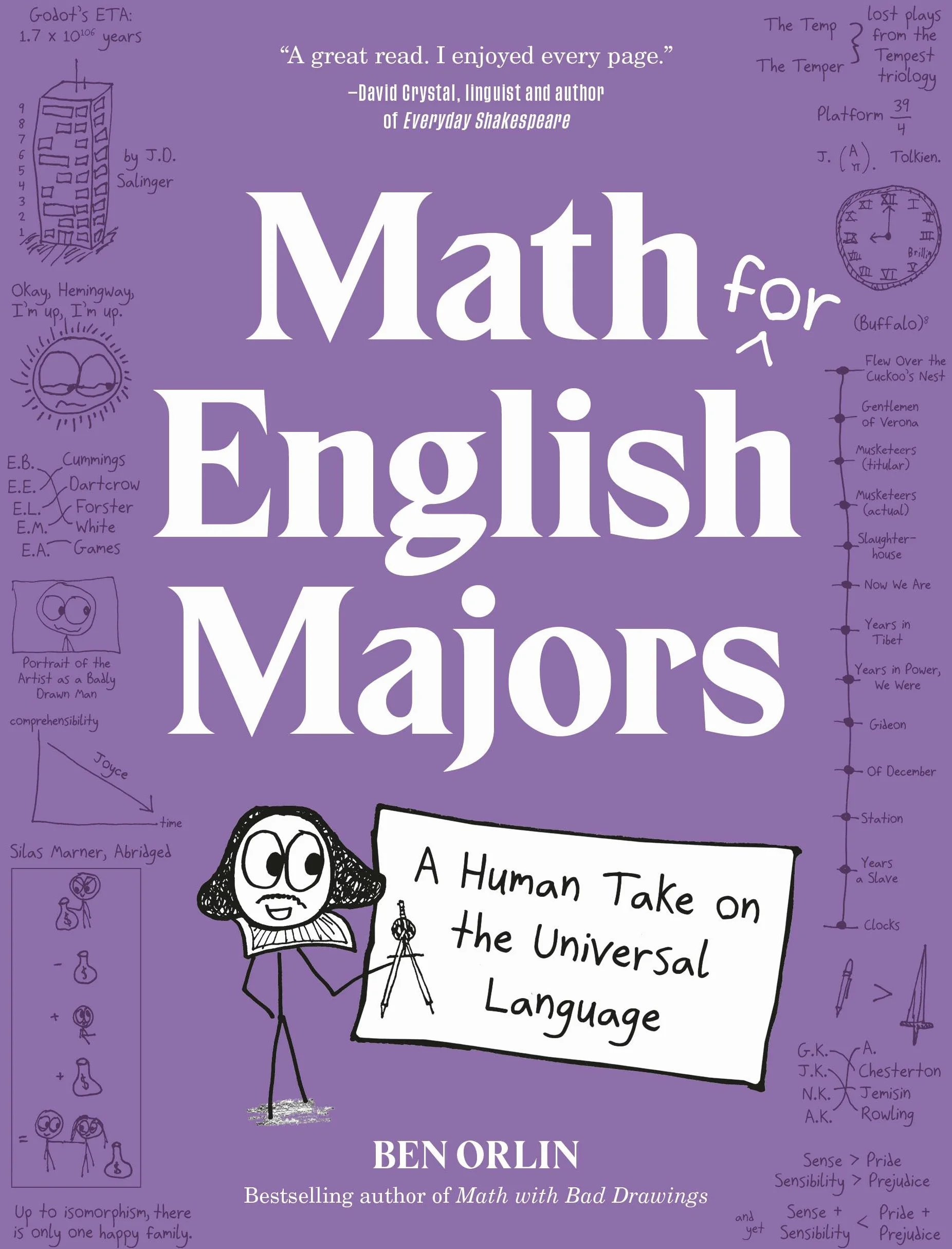Math for English Majors: A Human Take on the Universal Language