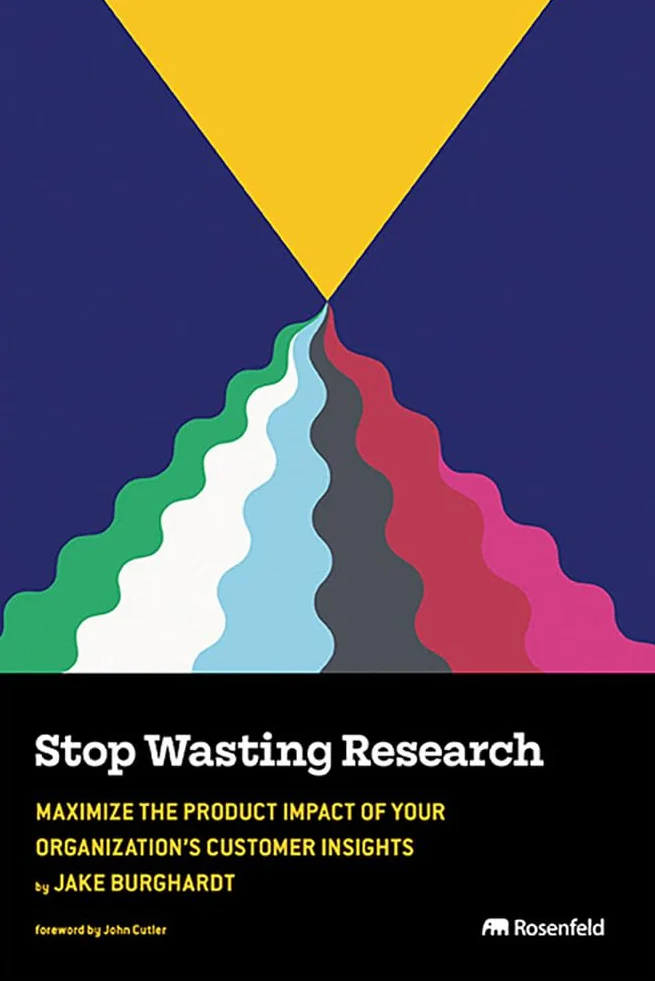 Stop Wasting Research: Maximize the Product Impact of Your Organization's Customer Insights