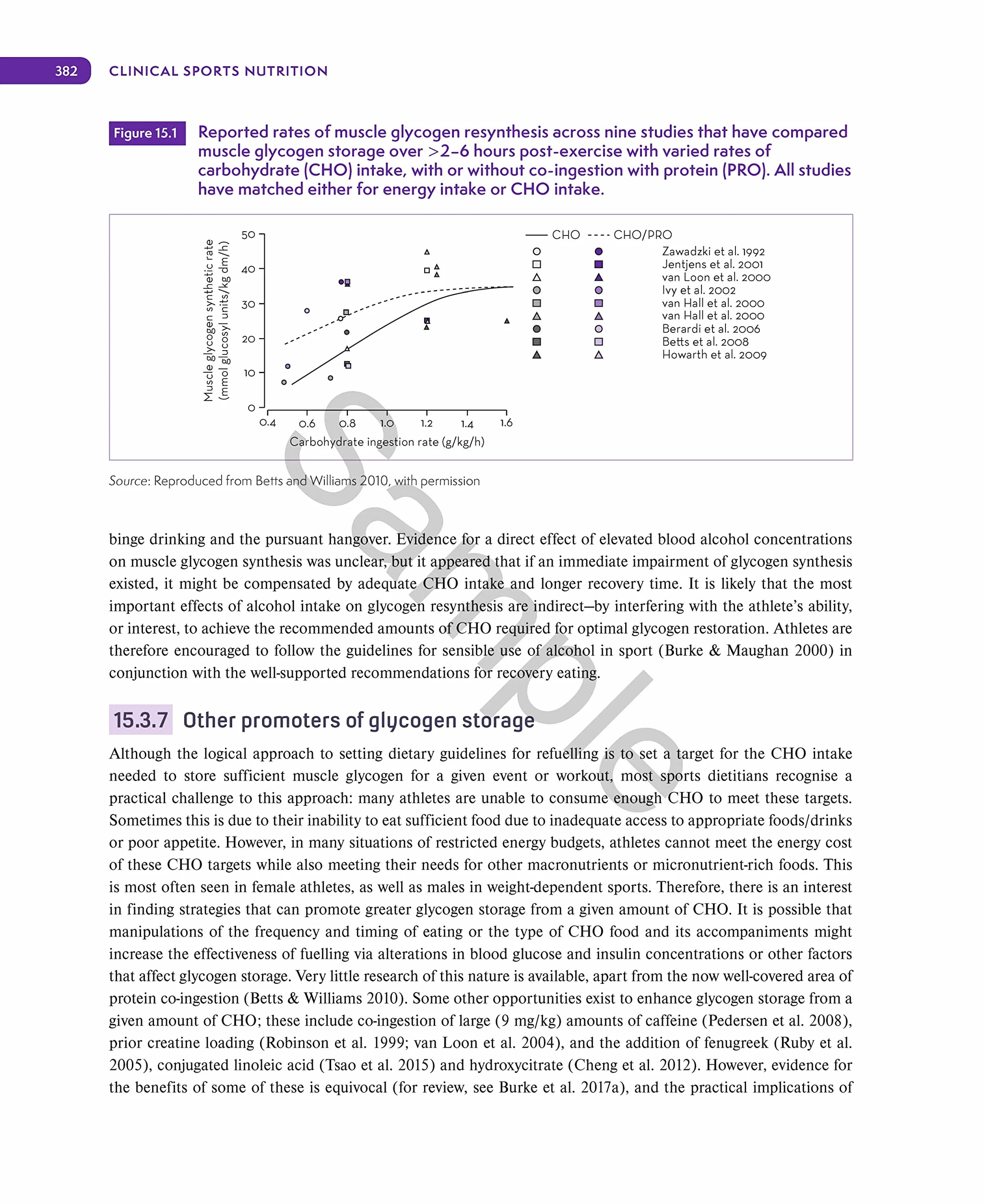 Clinical Sports Nutrition 6th Edition